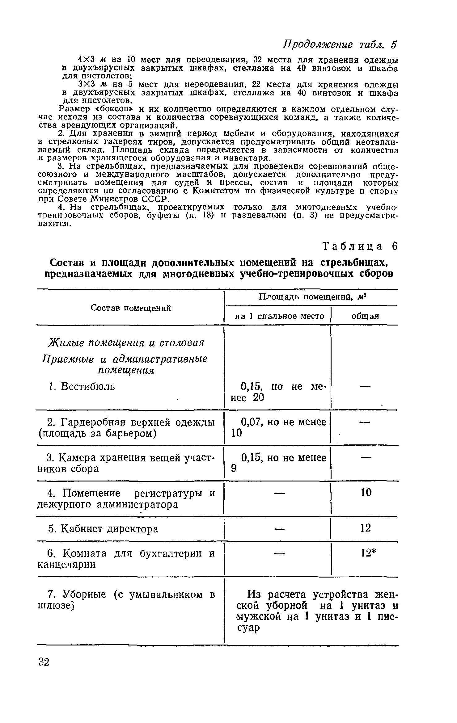 ВСН 6-71/Госгражданстрой