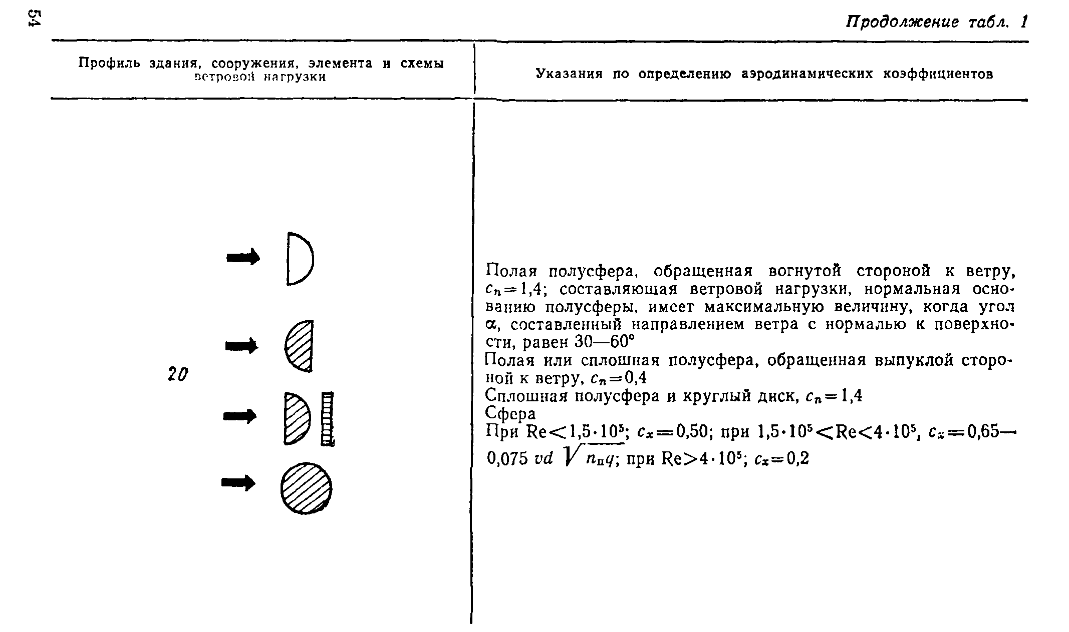 Руководство 