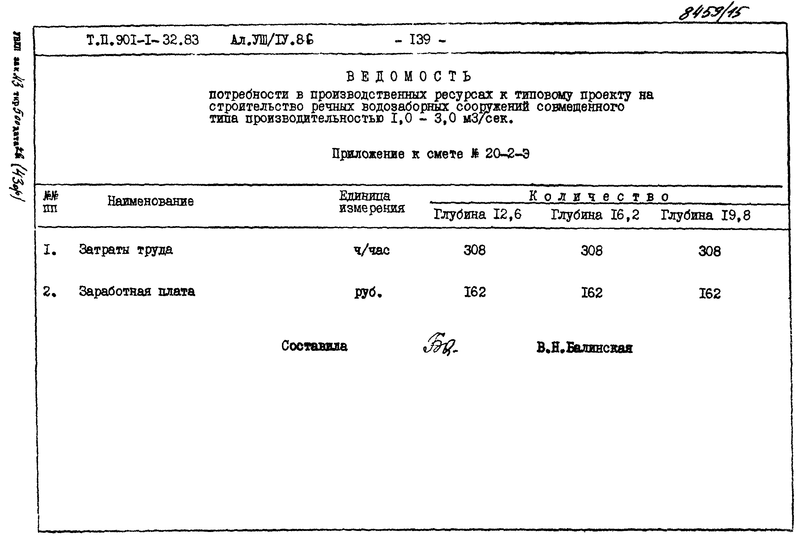 Типовой проект 901-1-70.87