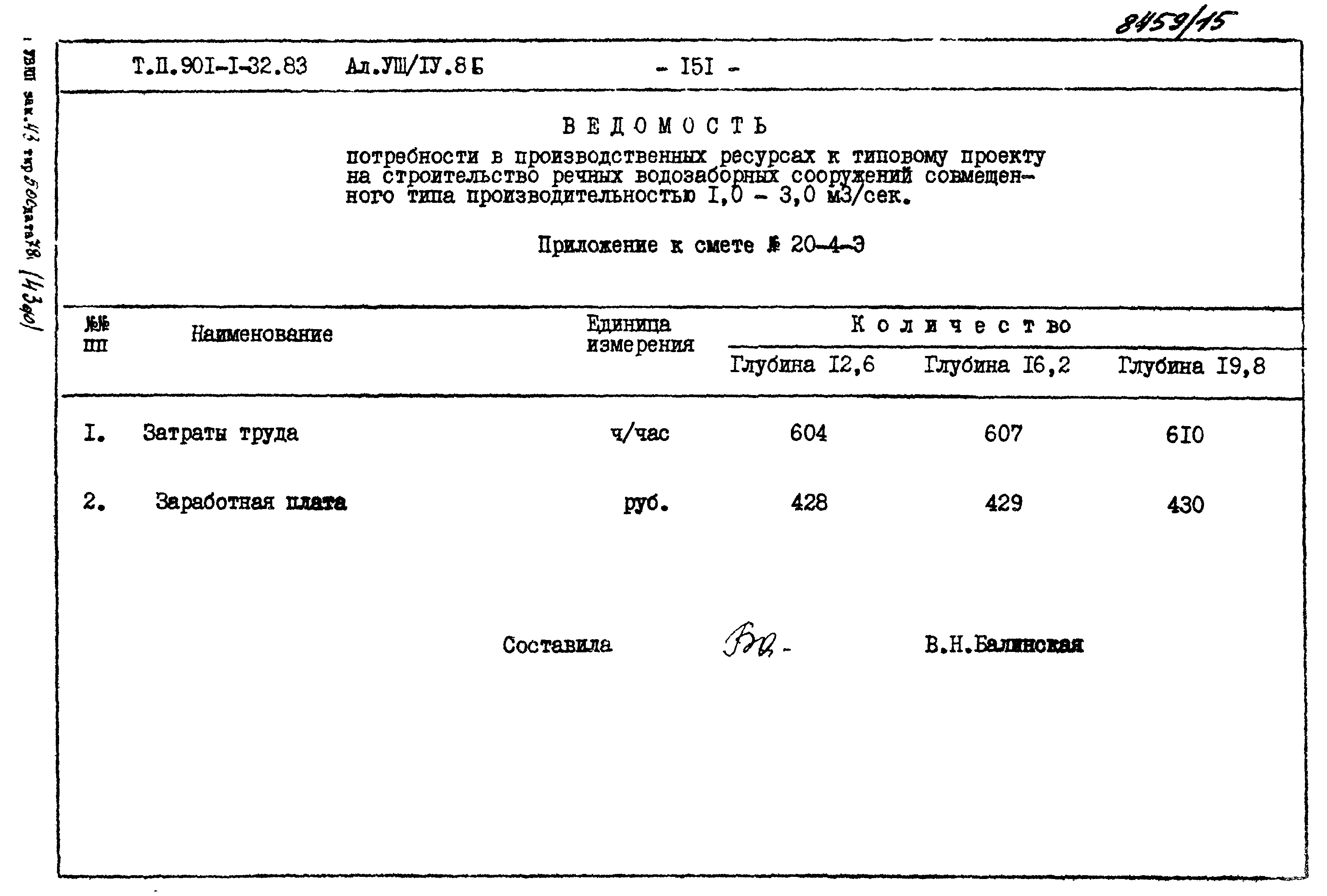 Типовой проект 901-1-70.87