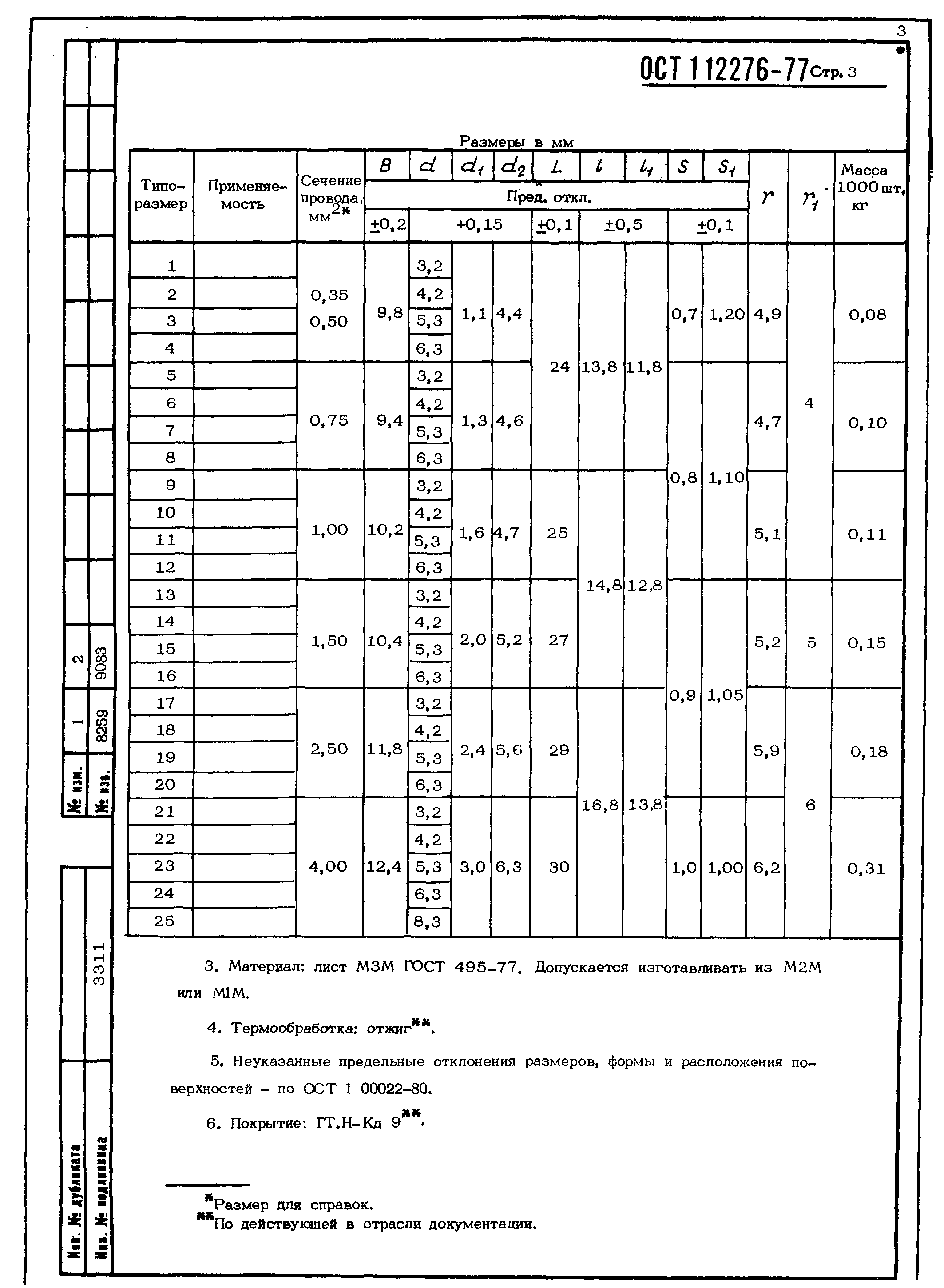 ОСТ 1 12276-77
