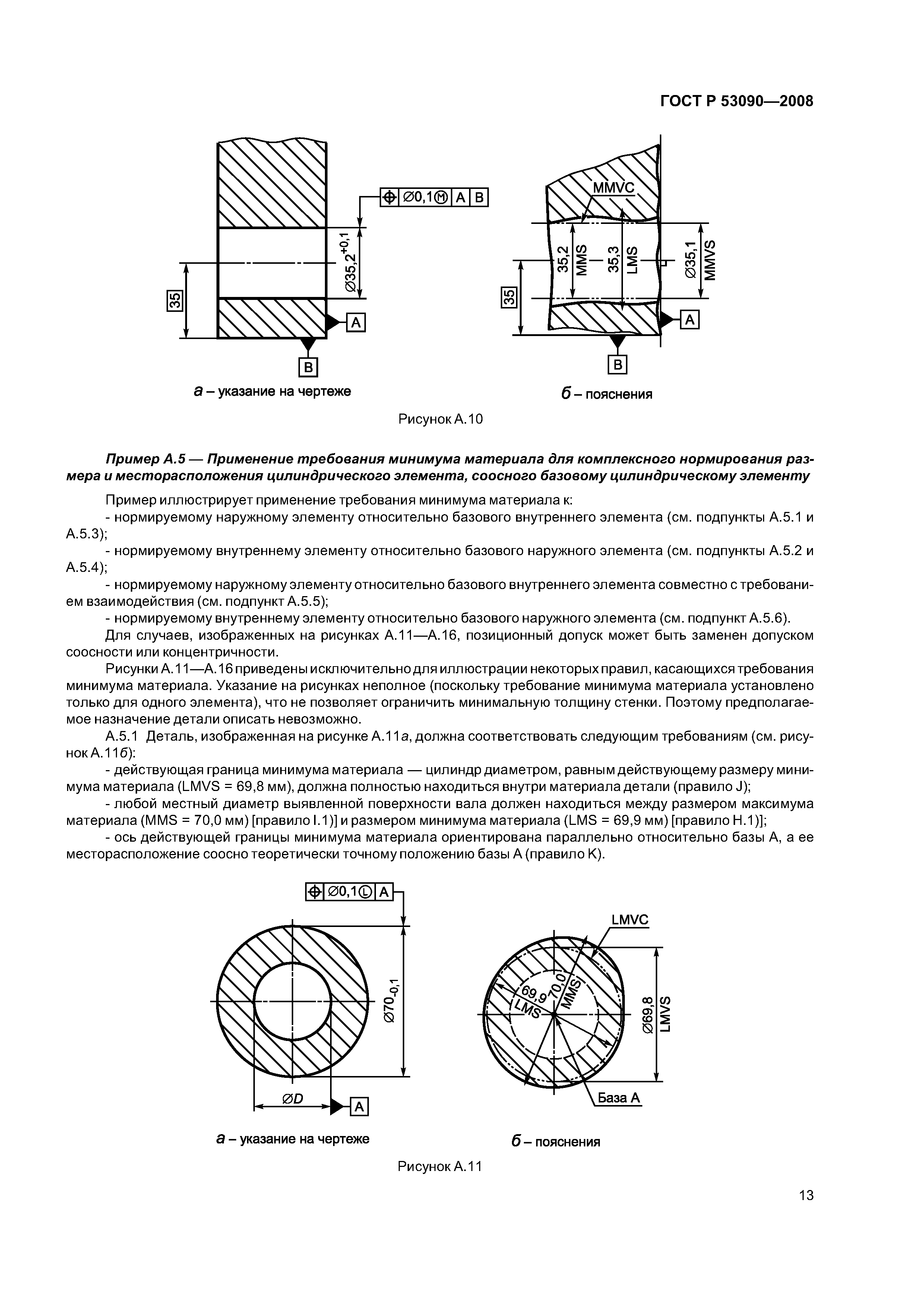 ГОСТ Р 53090-2008
