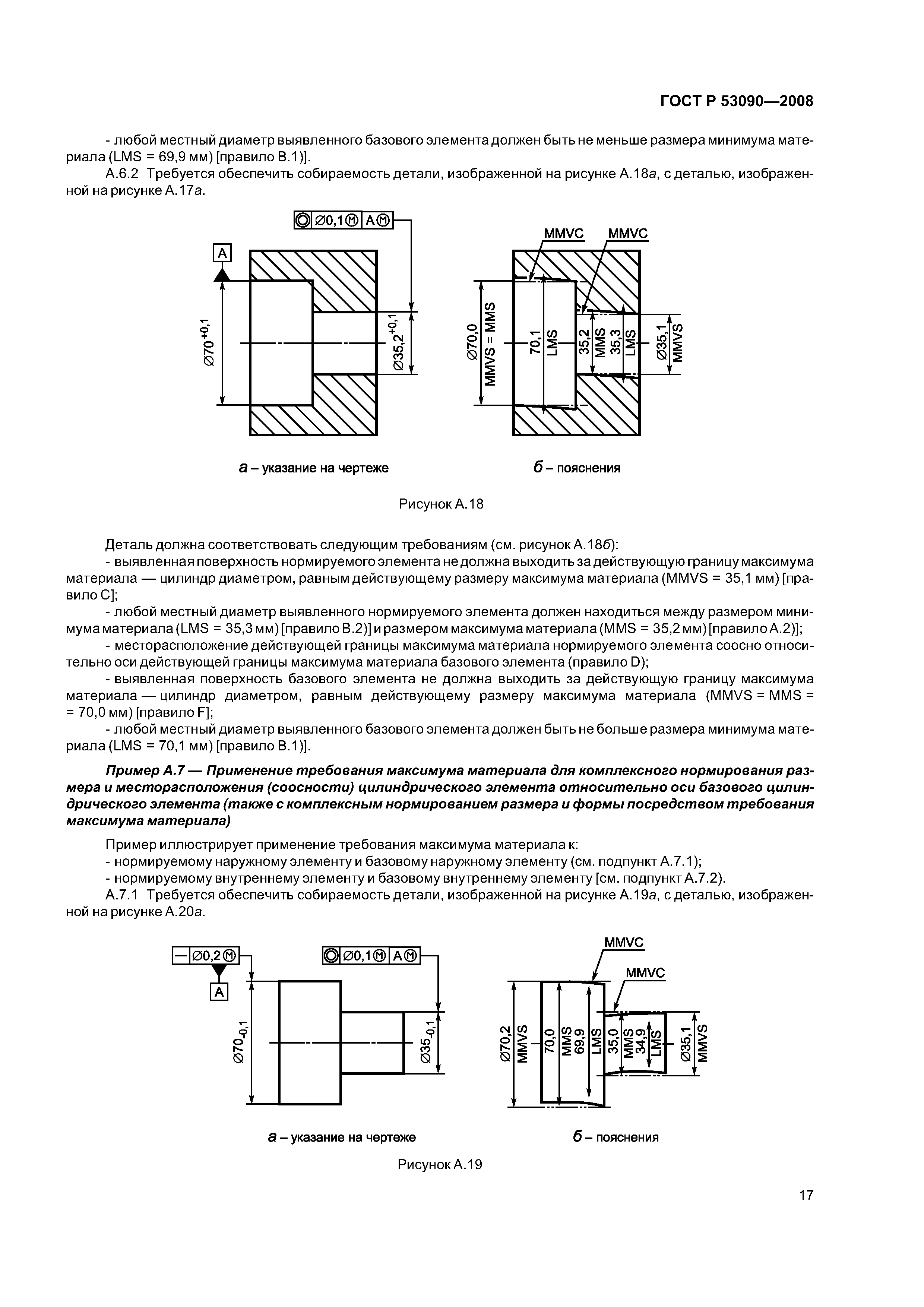 ГОСТ Р 53090-2008