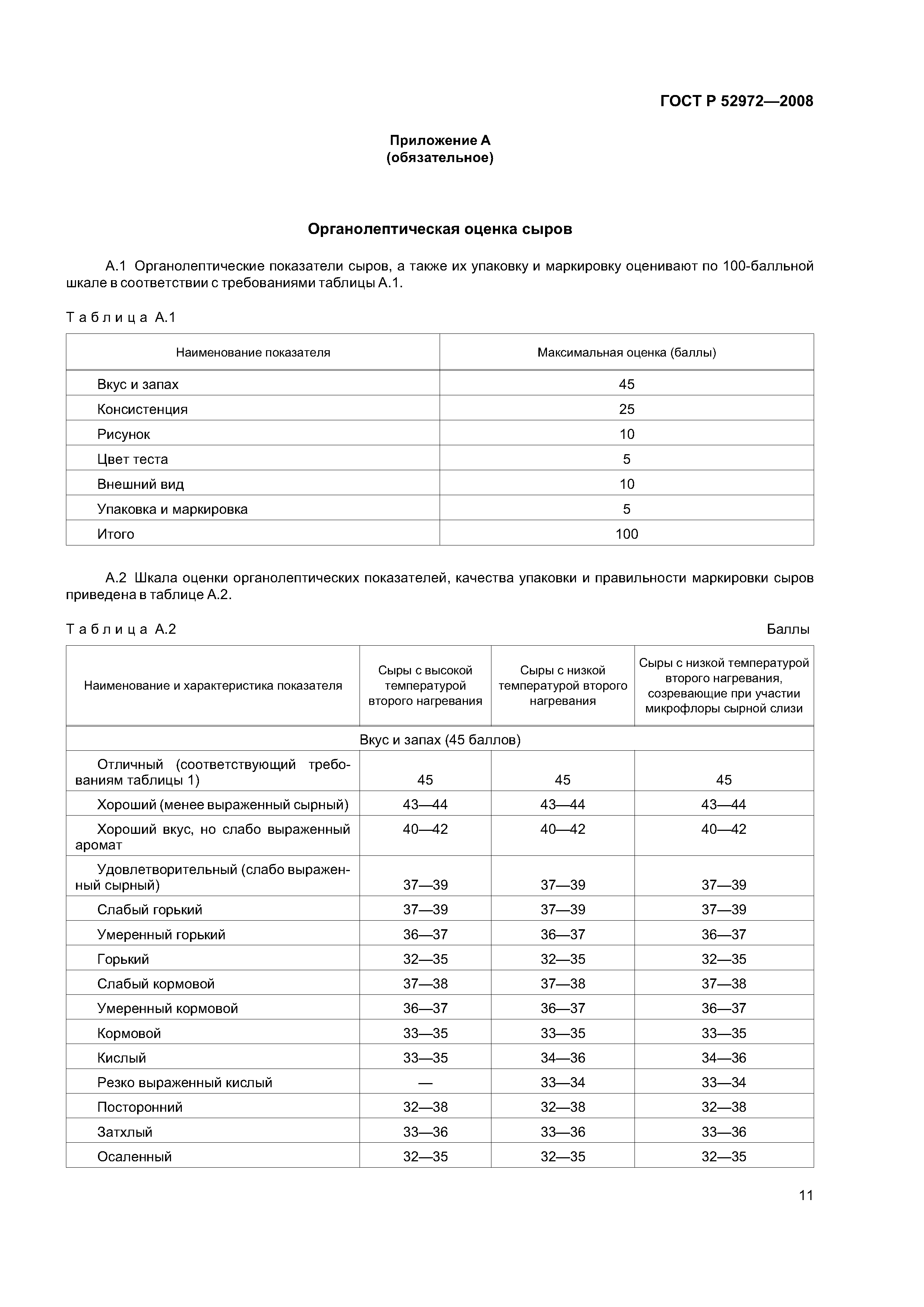 ГОСТ Р 52972-2008