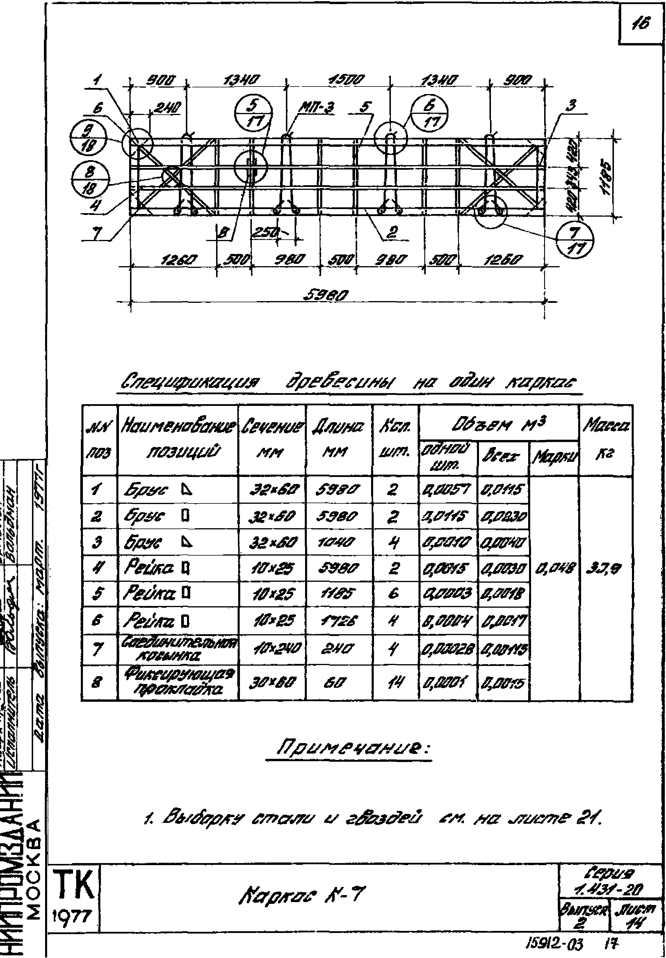Серия 1.431-20