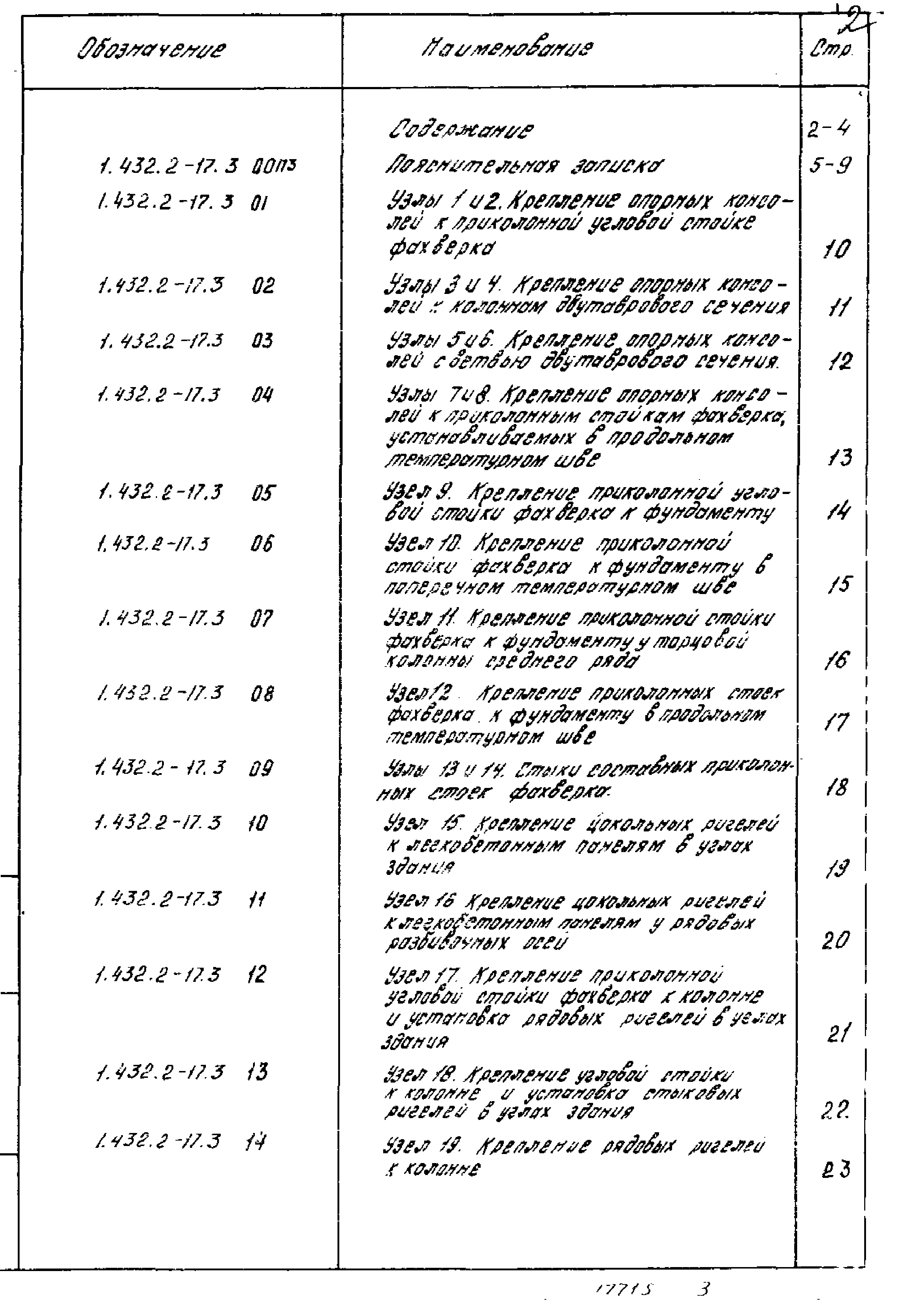 Серия 1.432.2-17