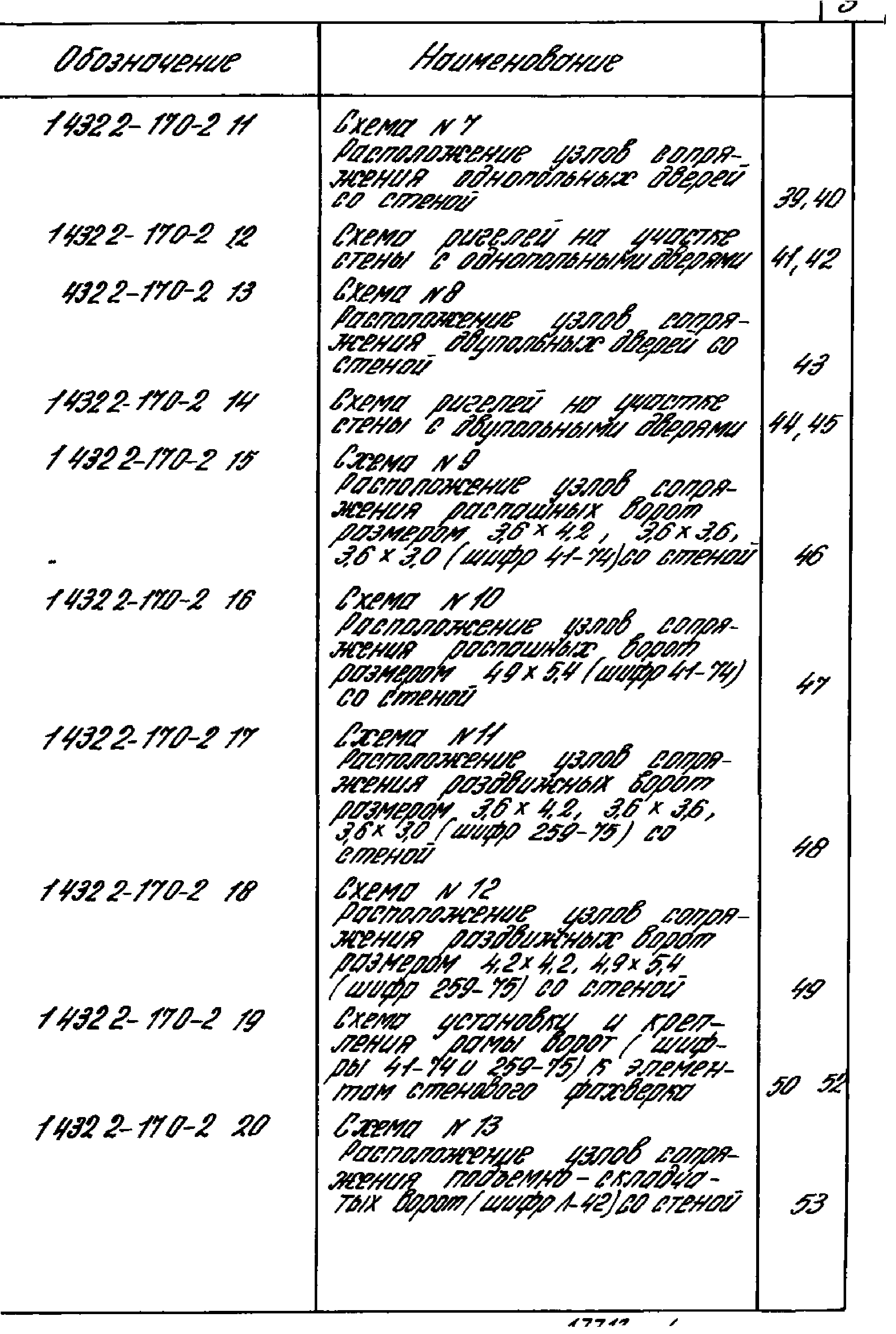Серия 1.432.2-17