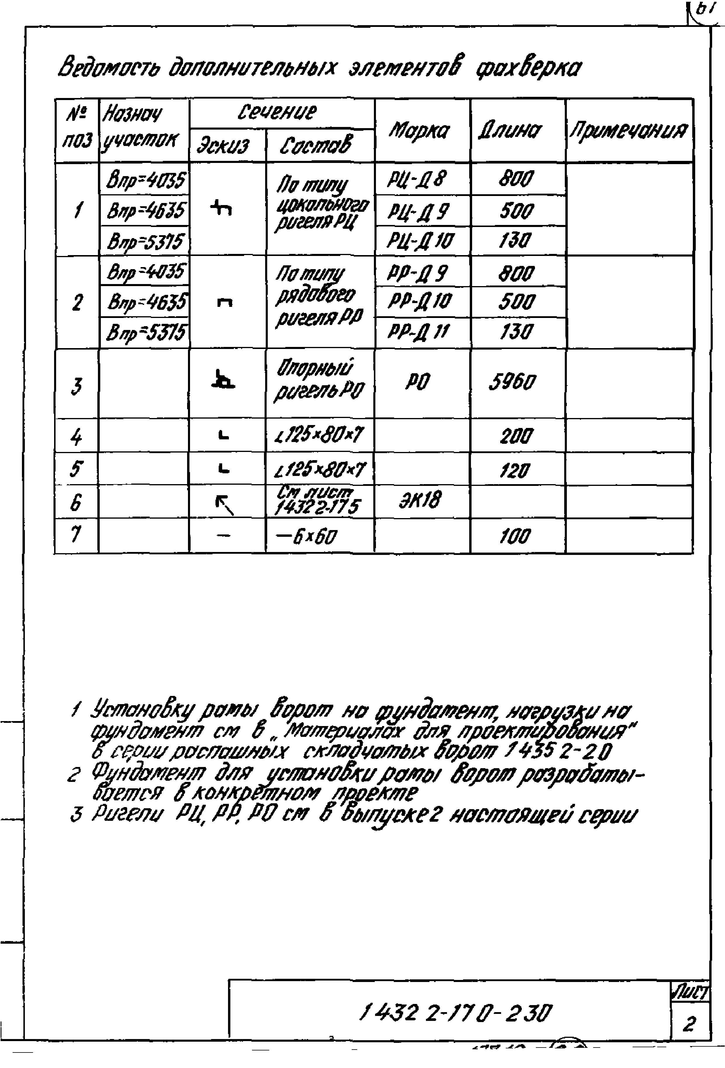 Серия 1.432.2-17