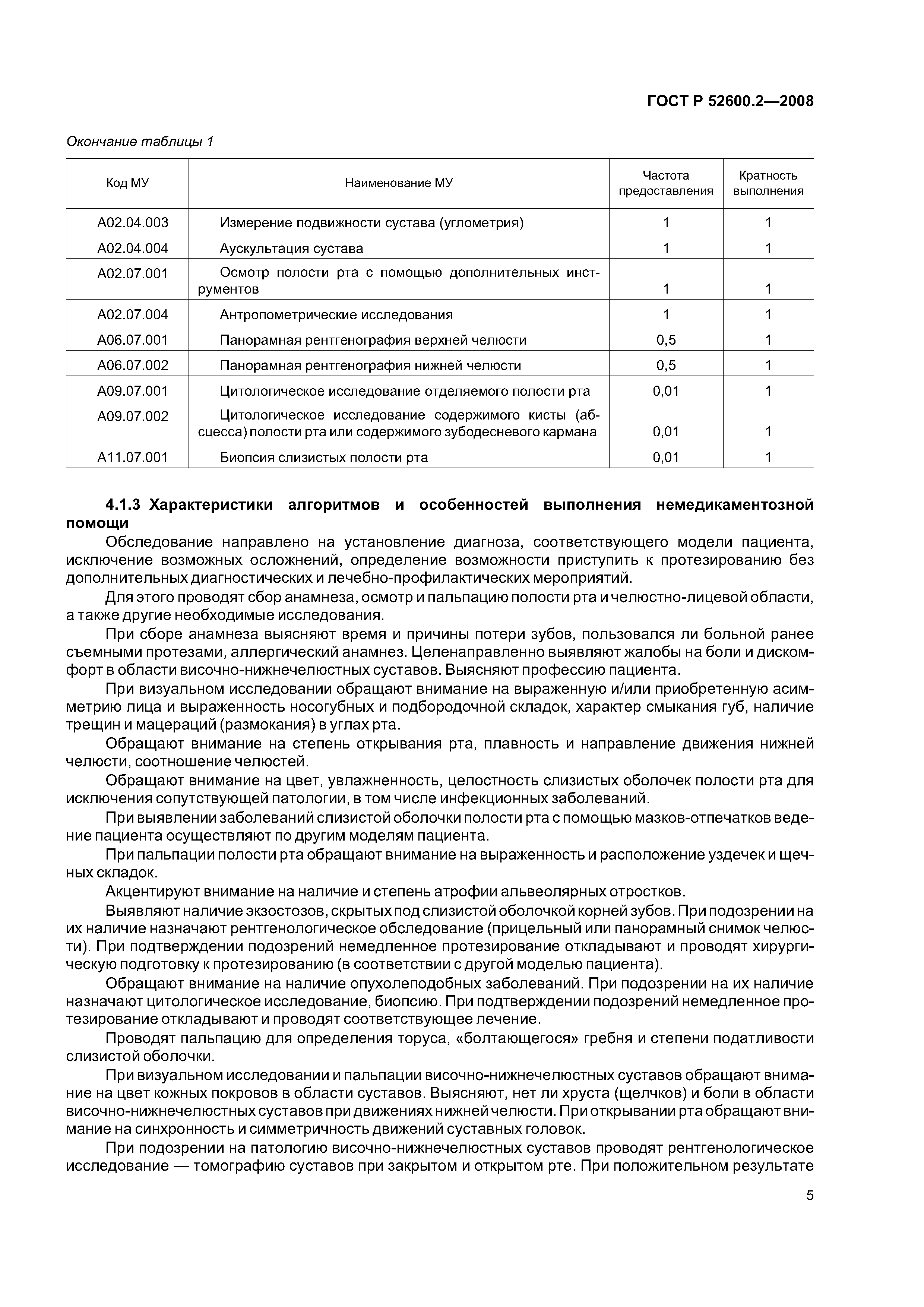 ГОСТ Р 52600.2-2008