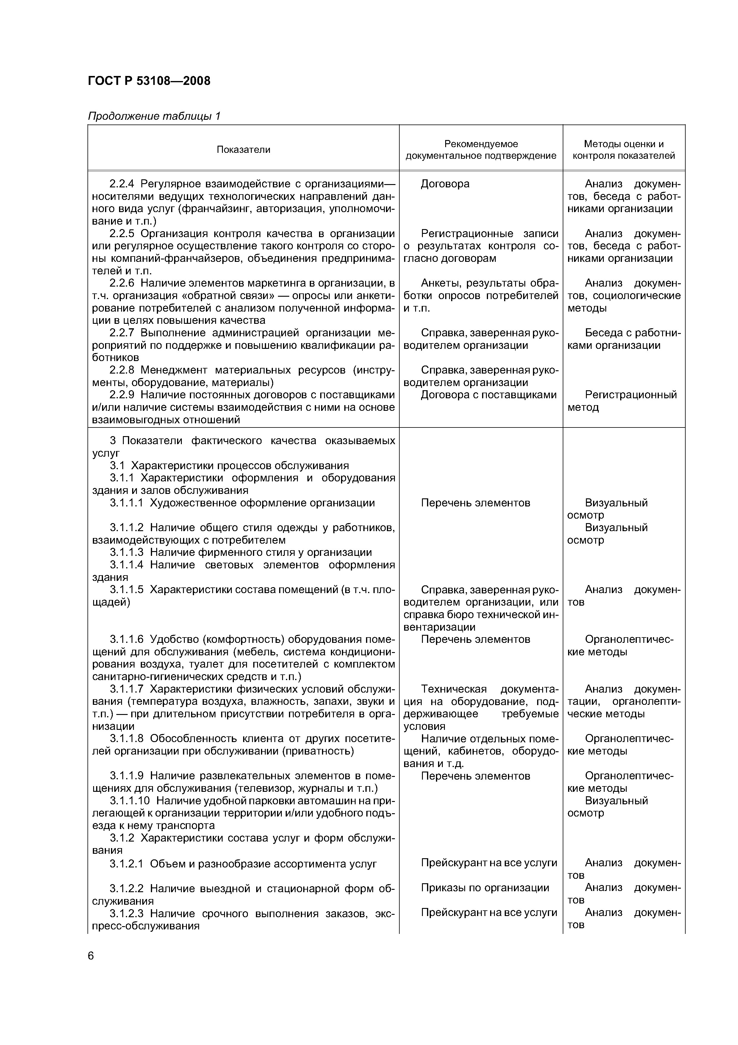 ГОСТ Р 53108-2008