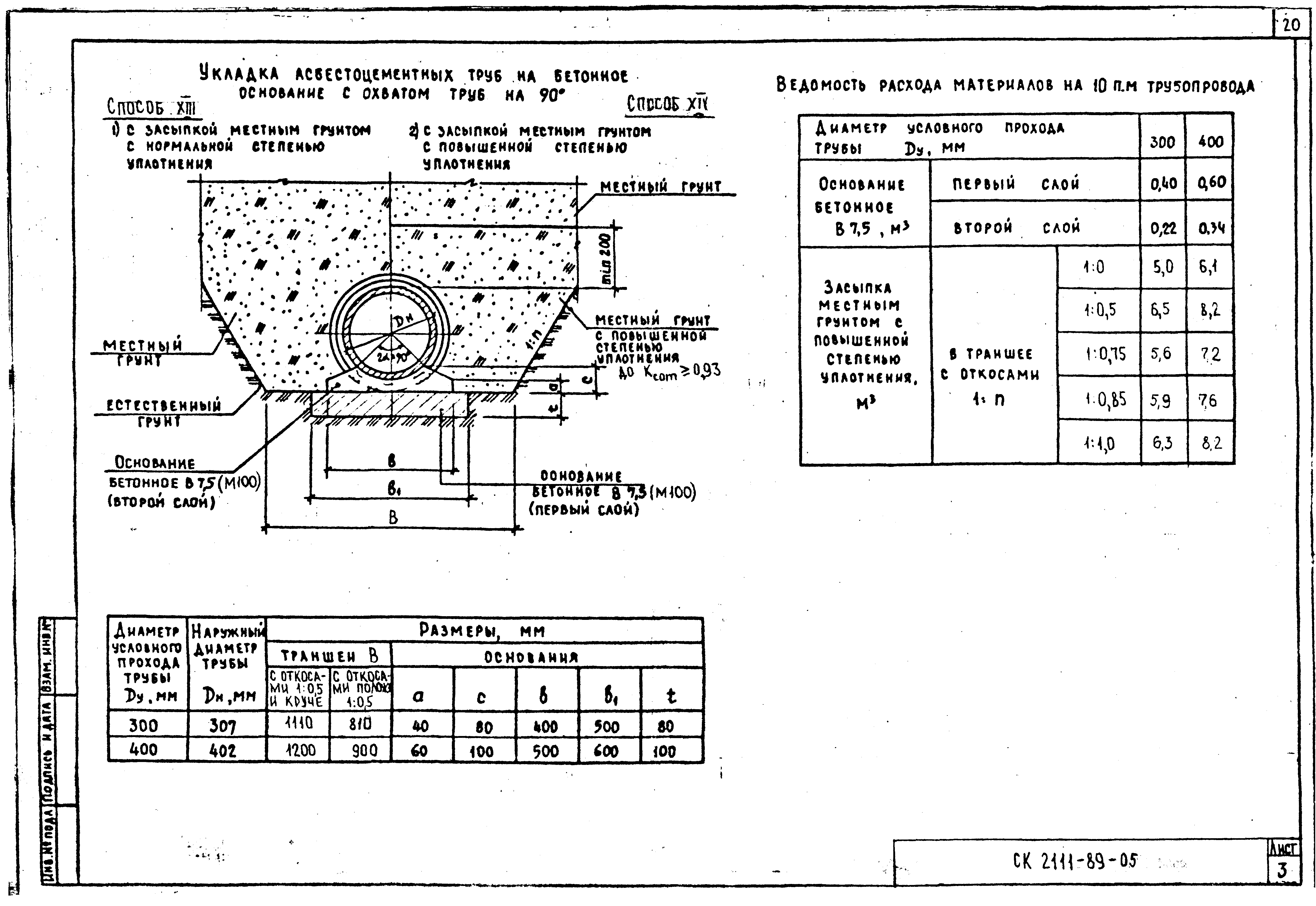 Альбом СК 2111-89