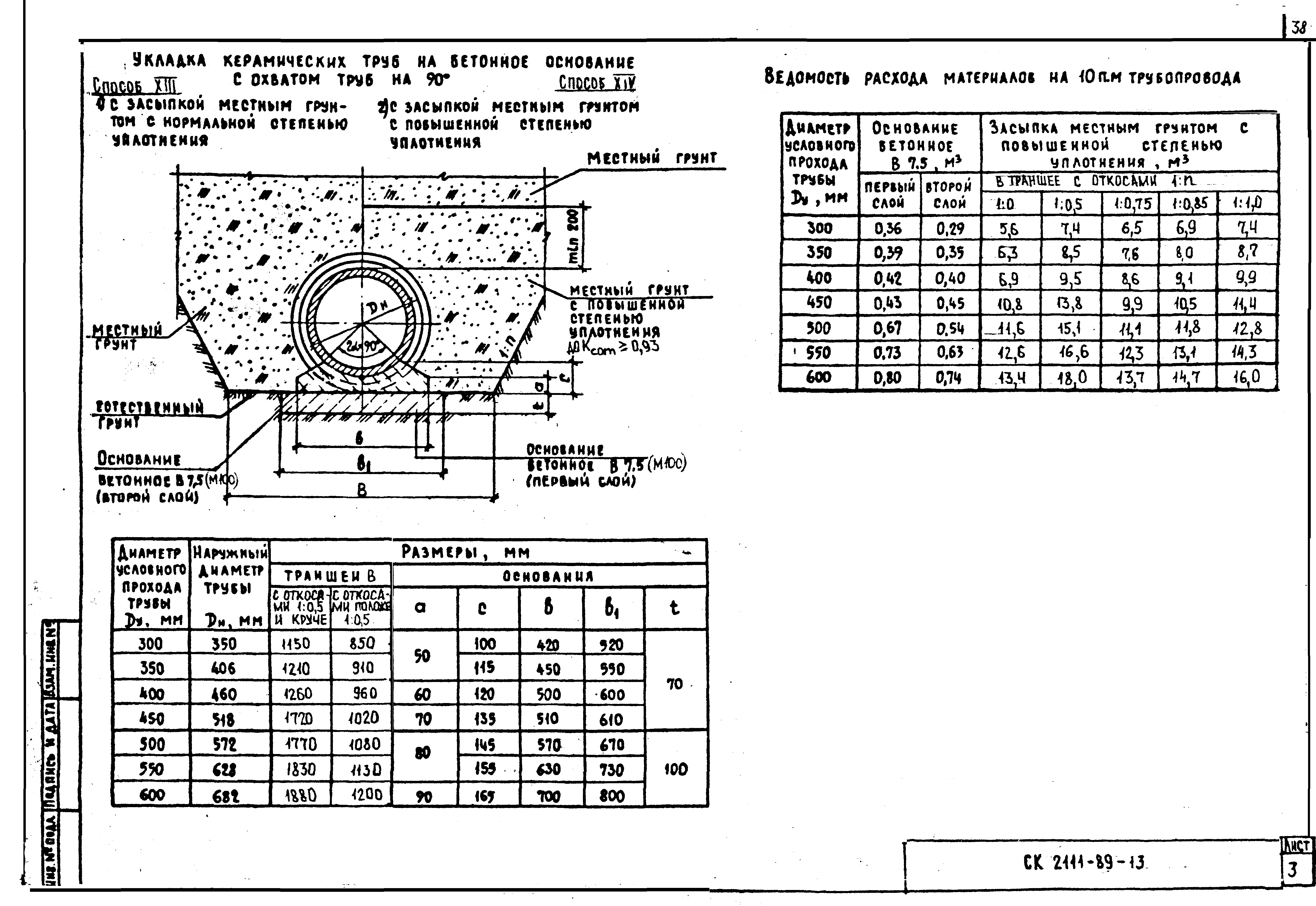 Альбом СК 2111-89