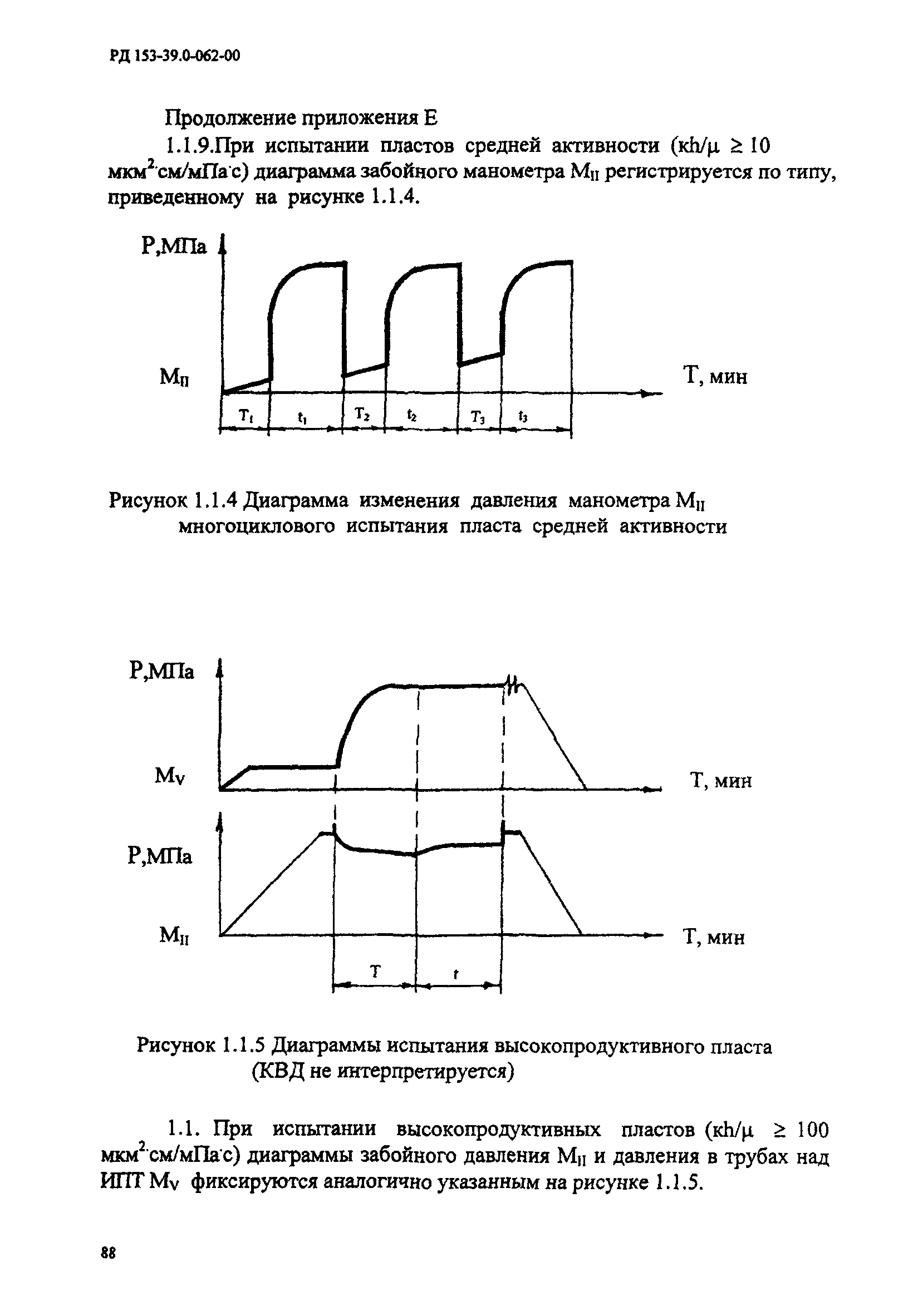 РД 153-39.0-062-00