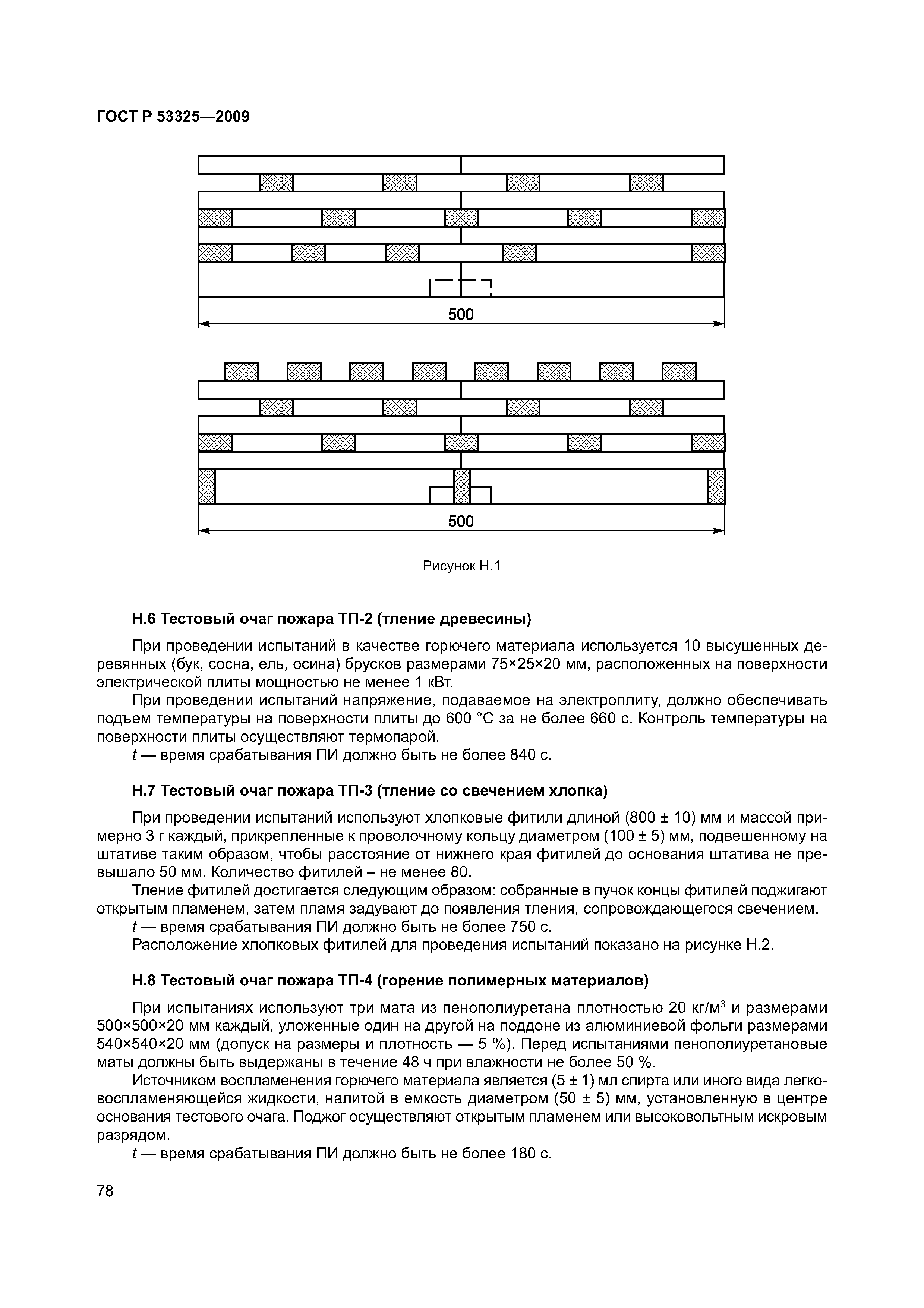 ГОСТ Р 53325-2009
