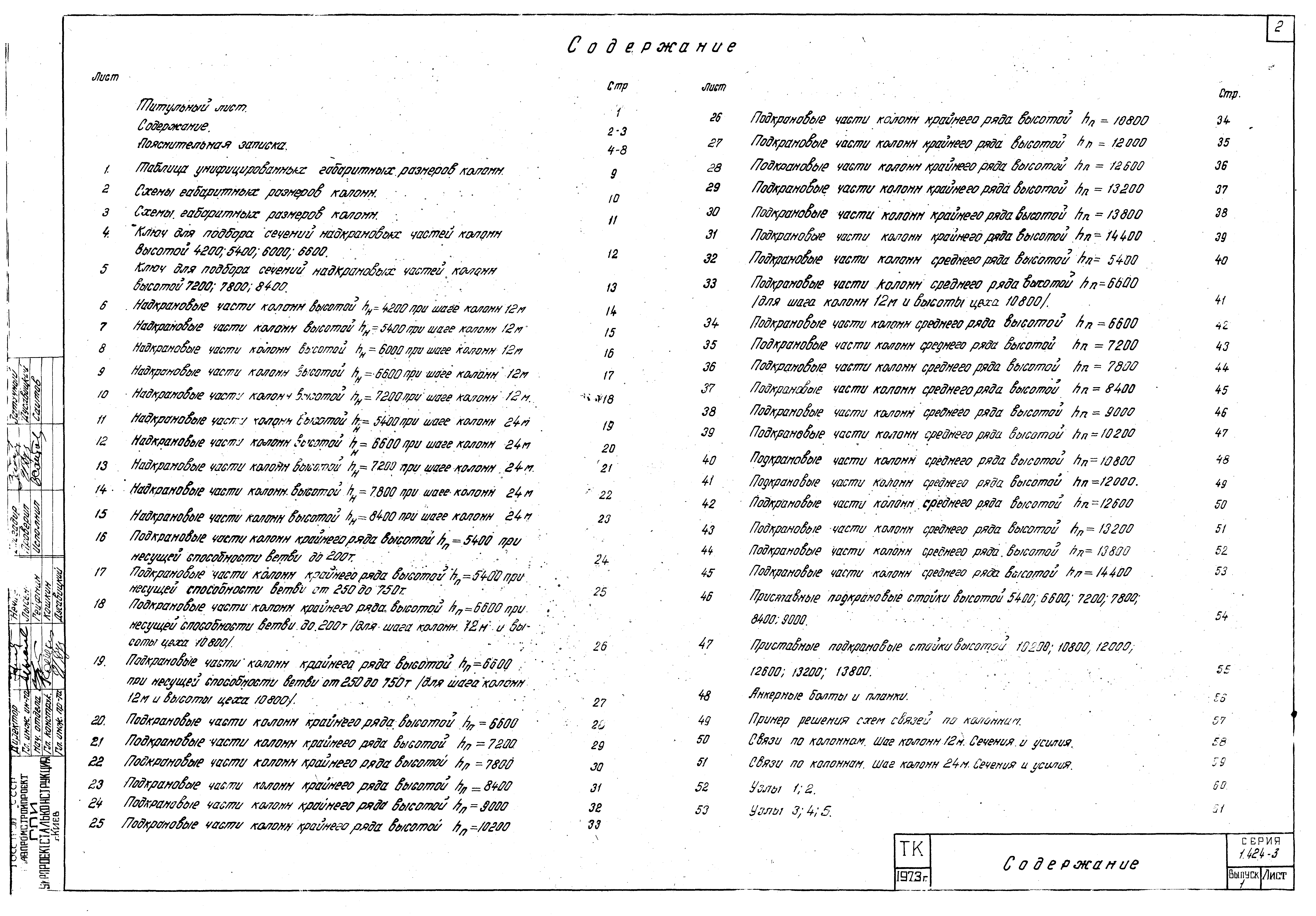 Серия 1.424-3