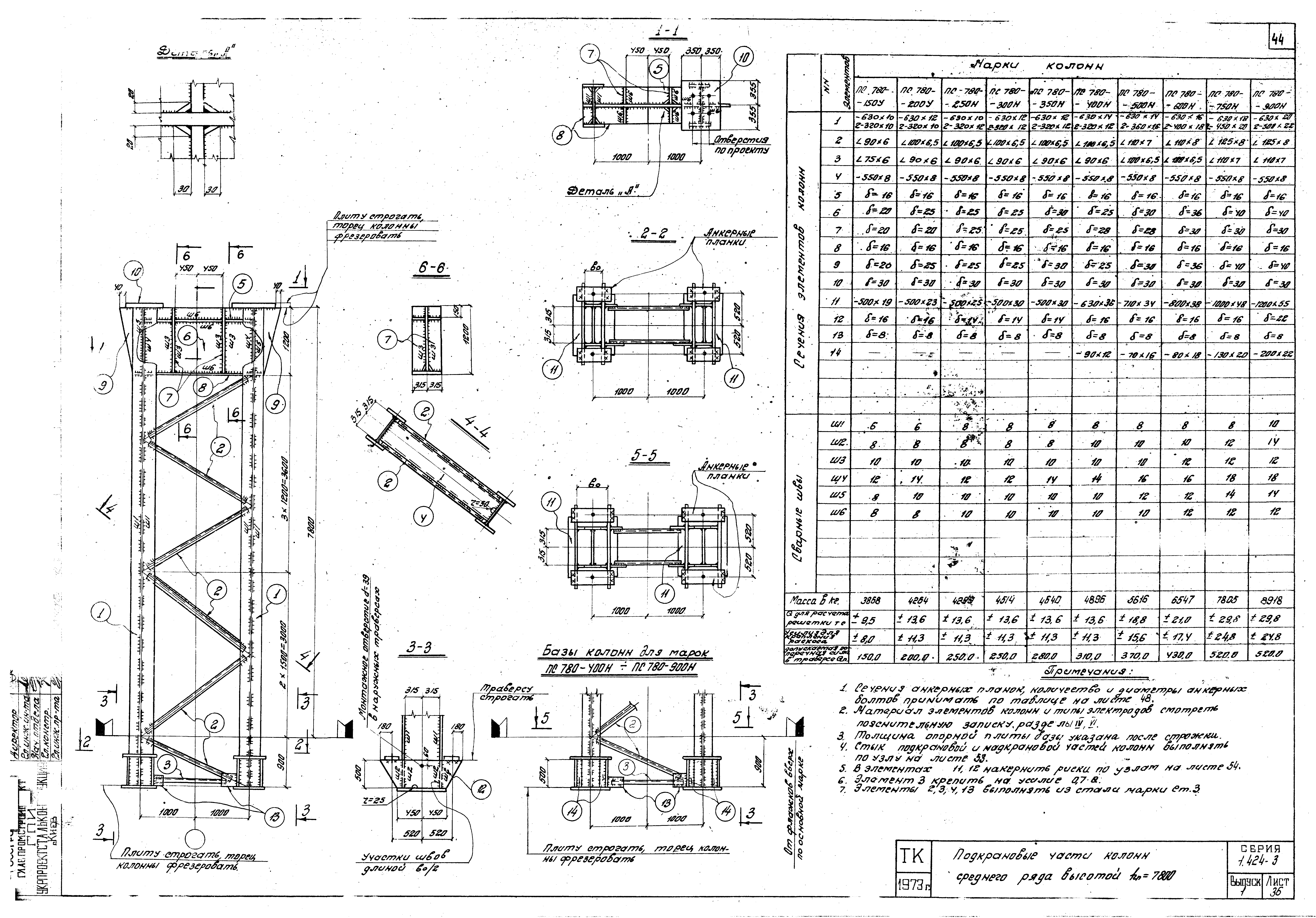 Серия 1.424-3