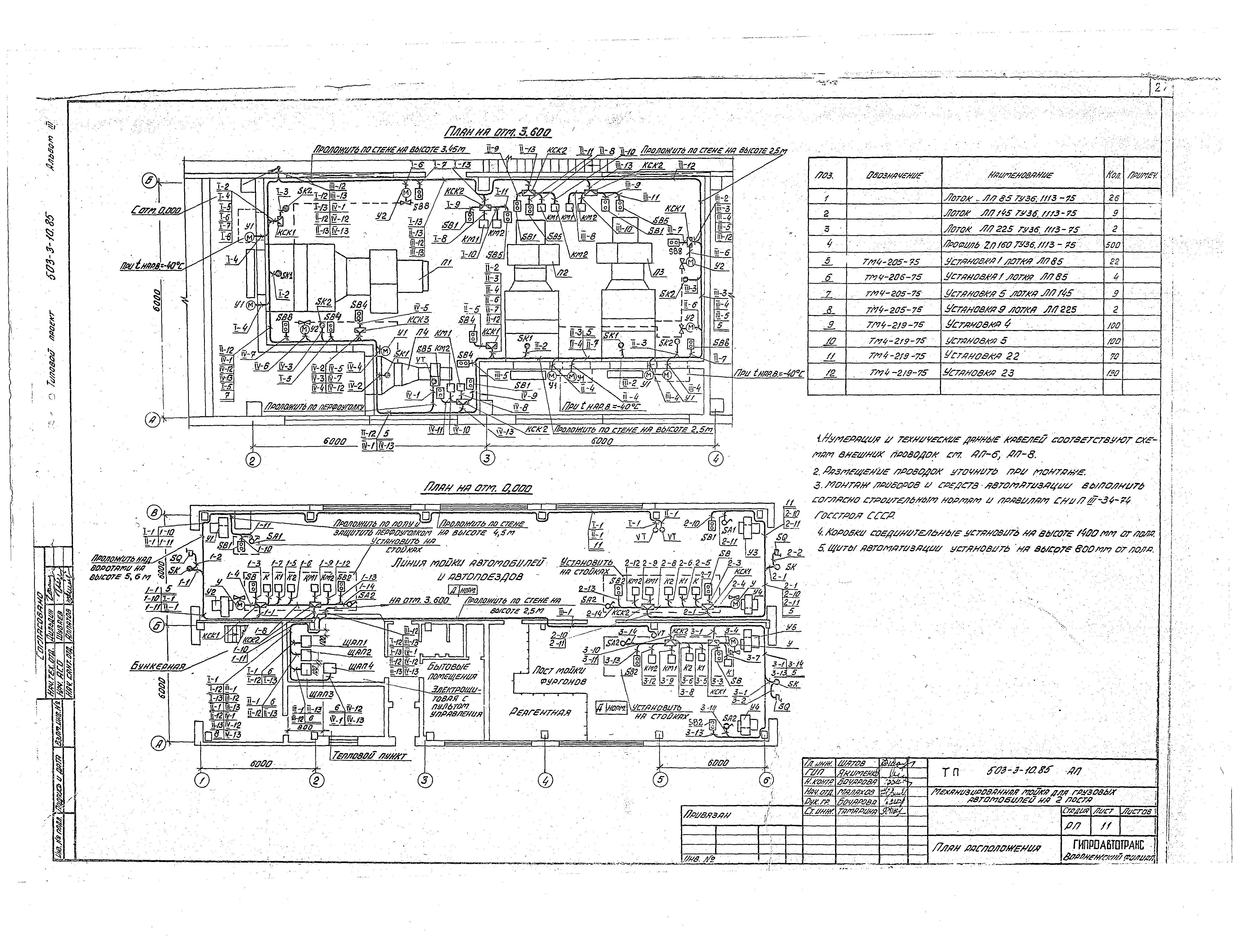 Типовой проект 503-3-10.85