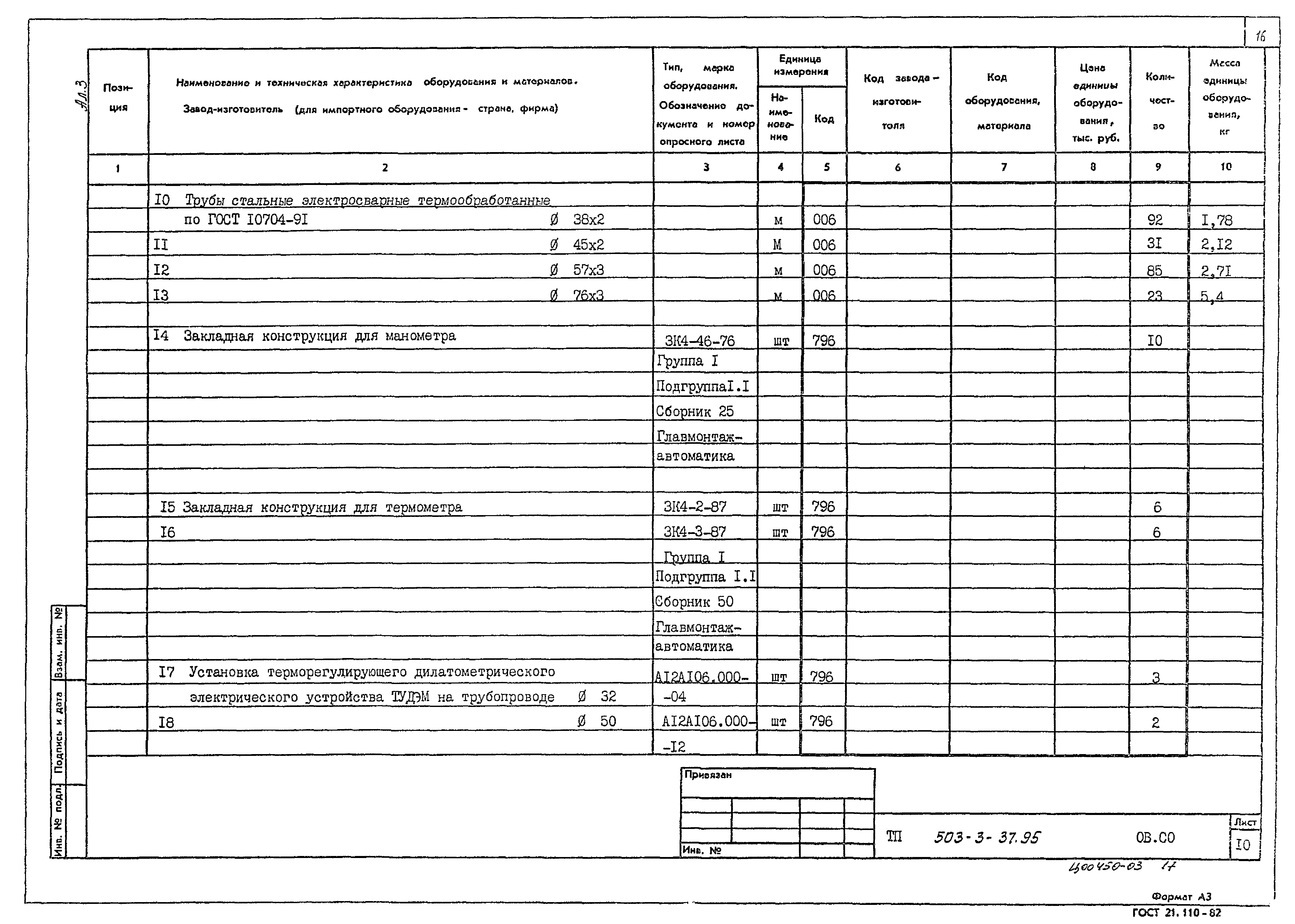 Типовой проект 503-3-37.95