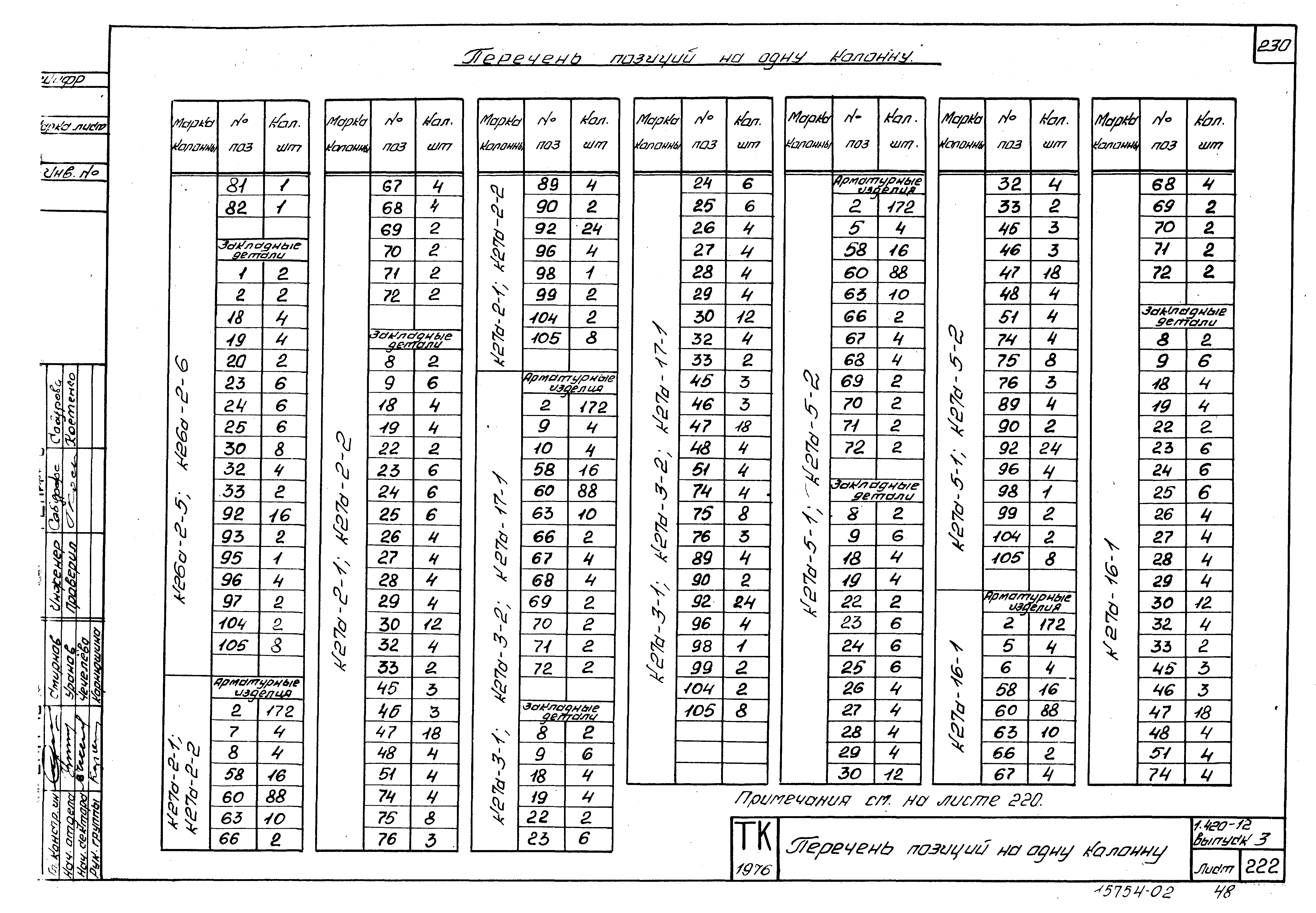 Серия 1.420-12