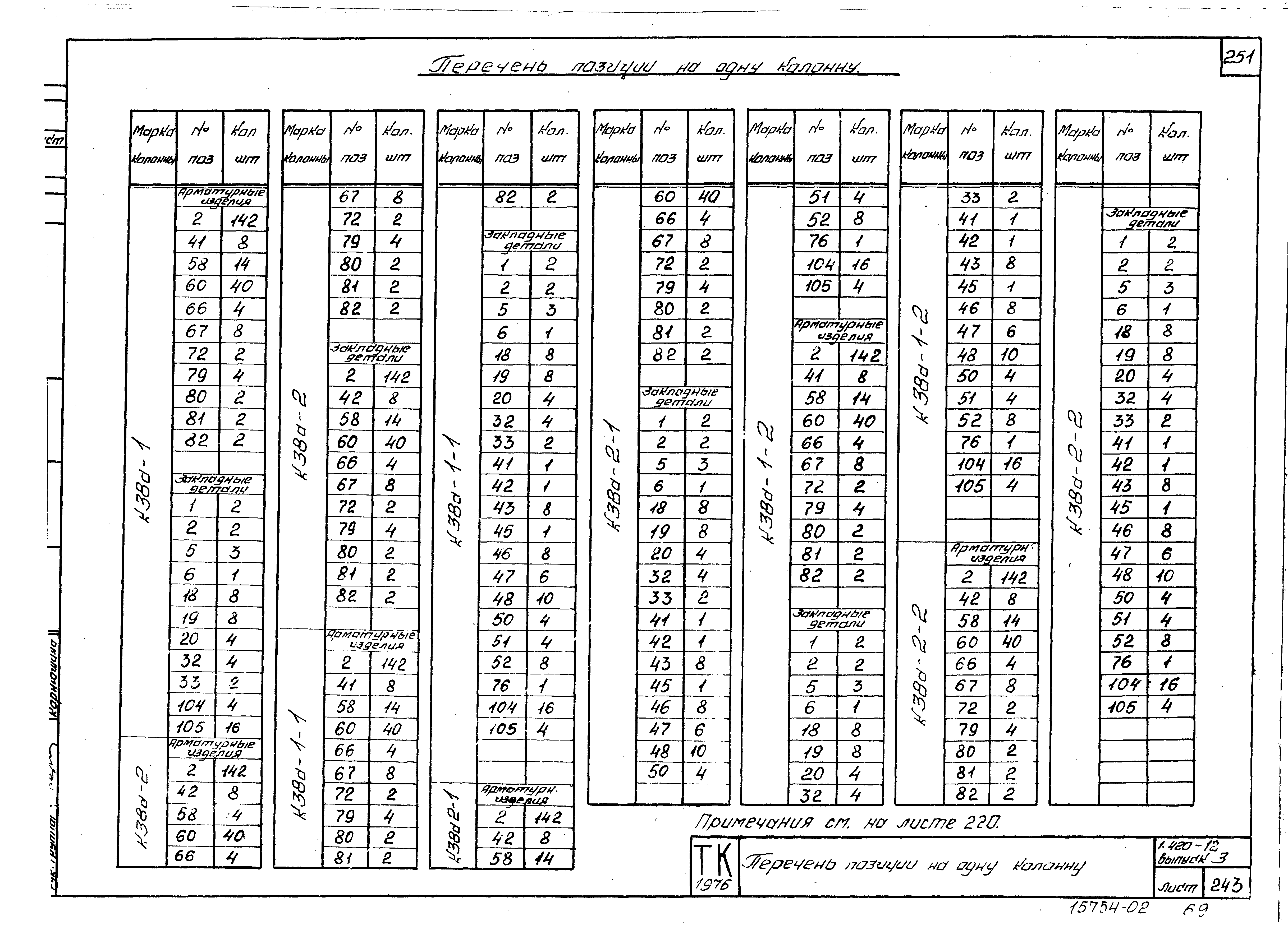Серия 1.420-12