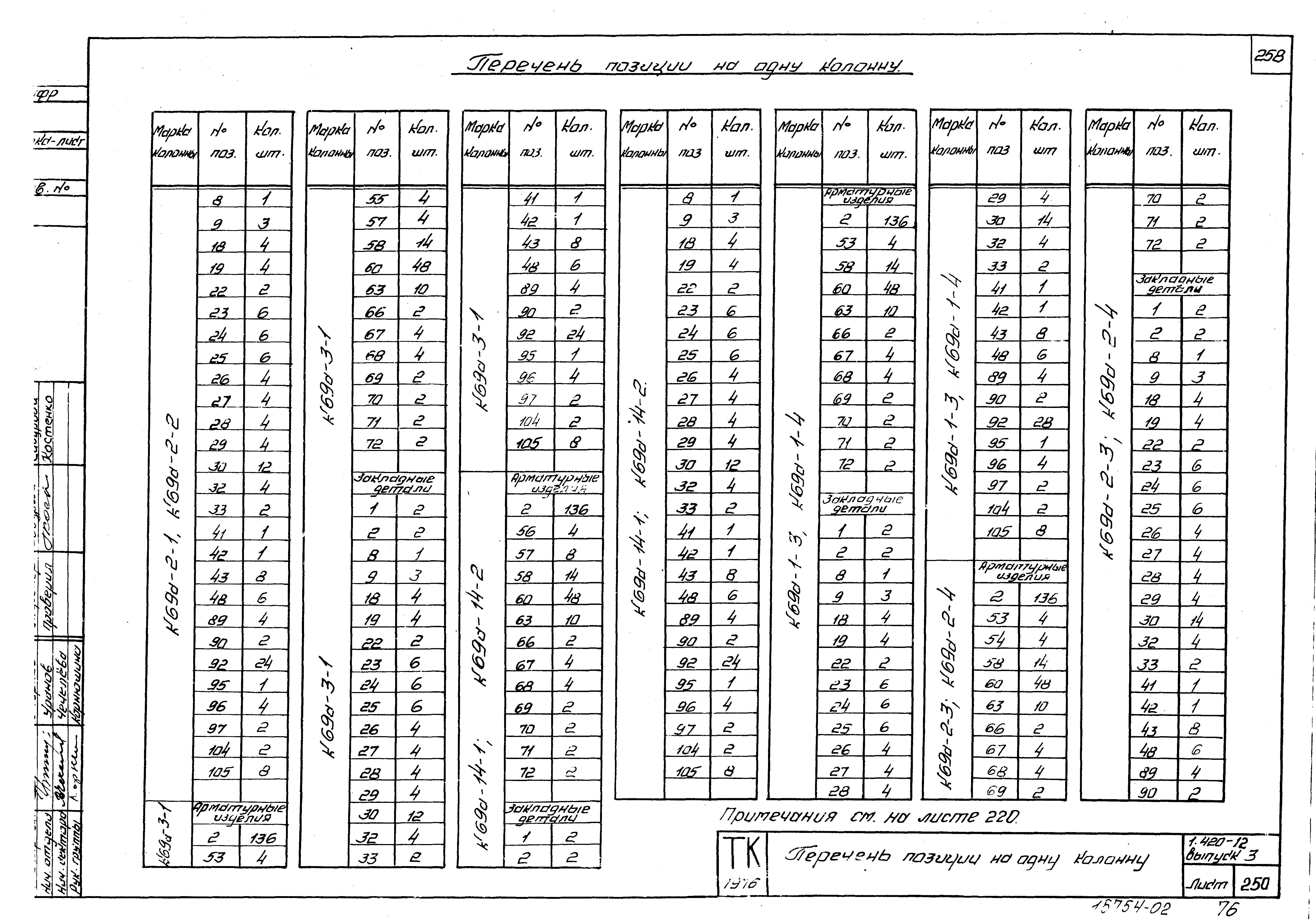 Серия 1.420-12