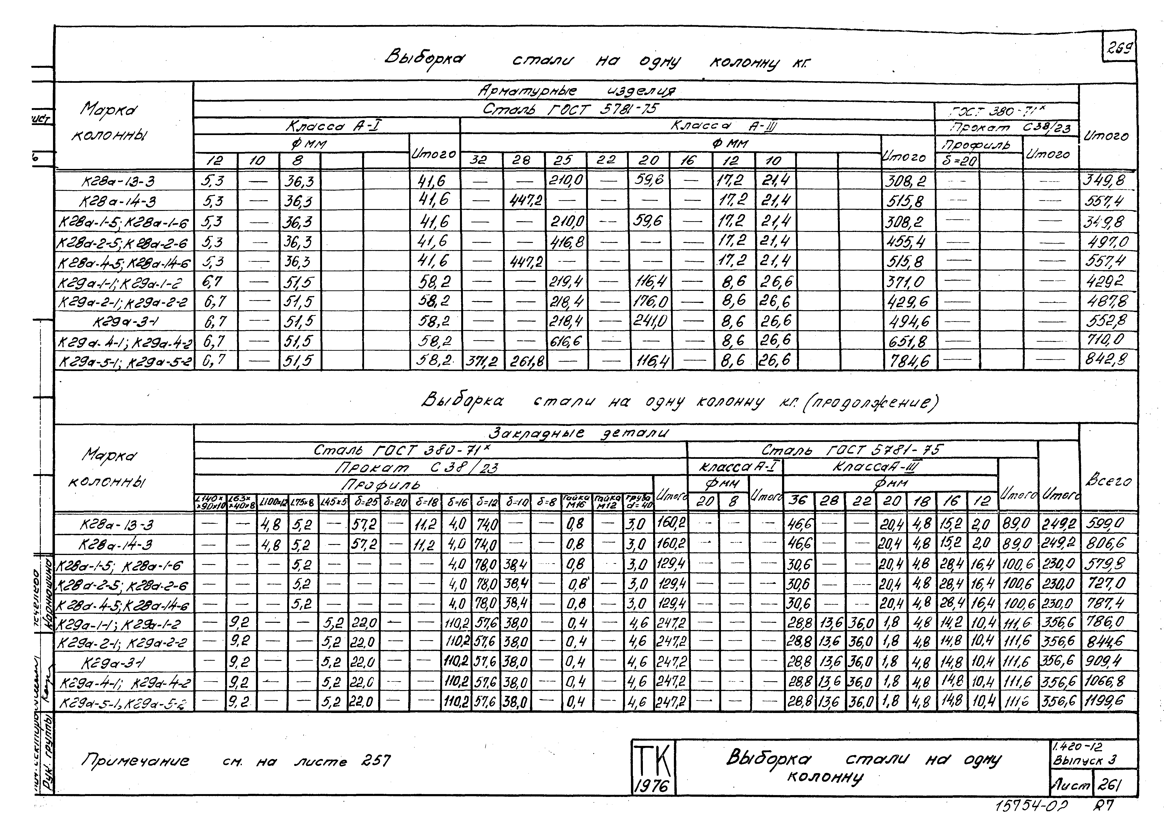 Серия 1.420-12
