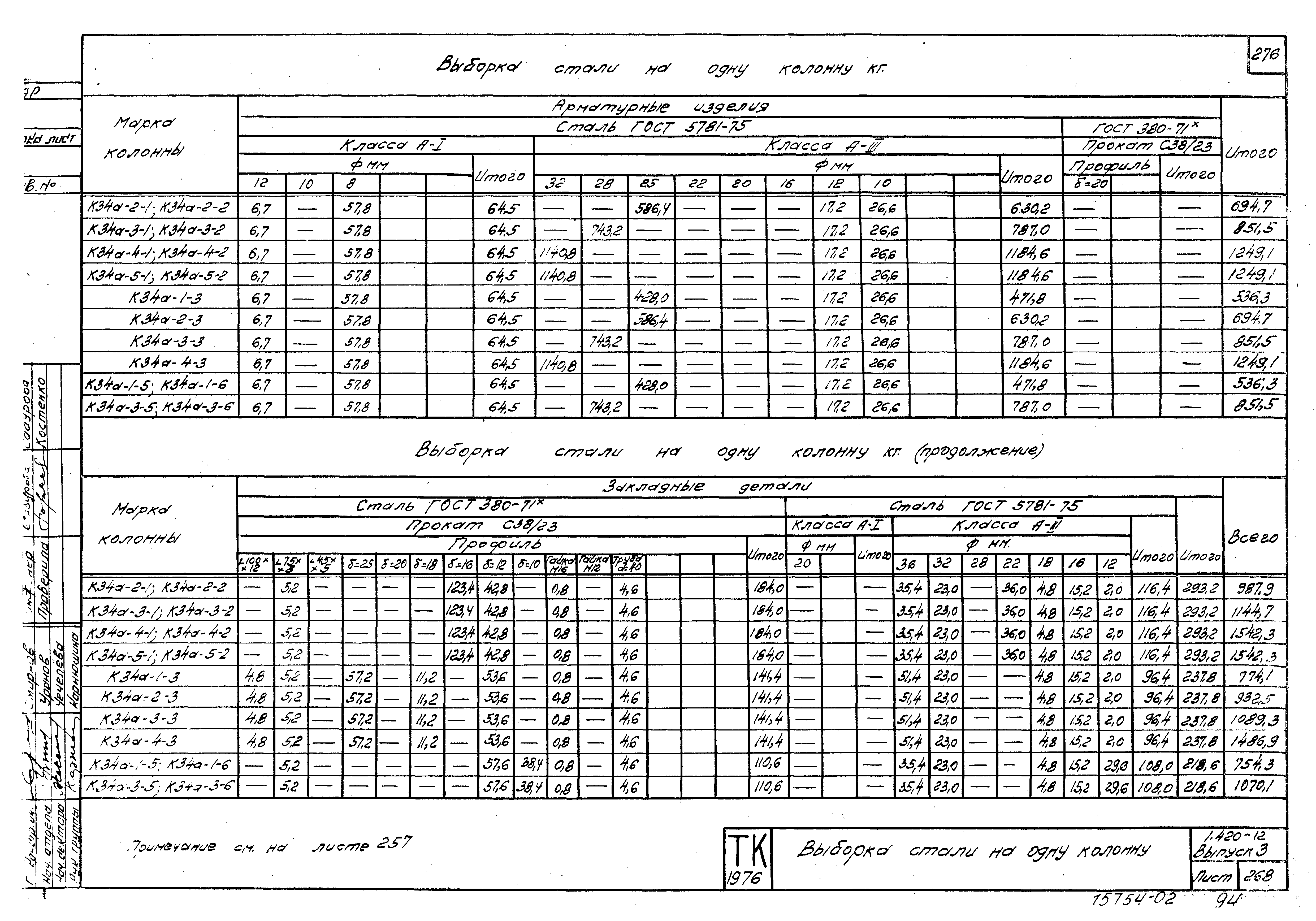 Серия 1.420-12