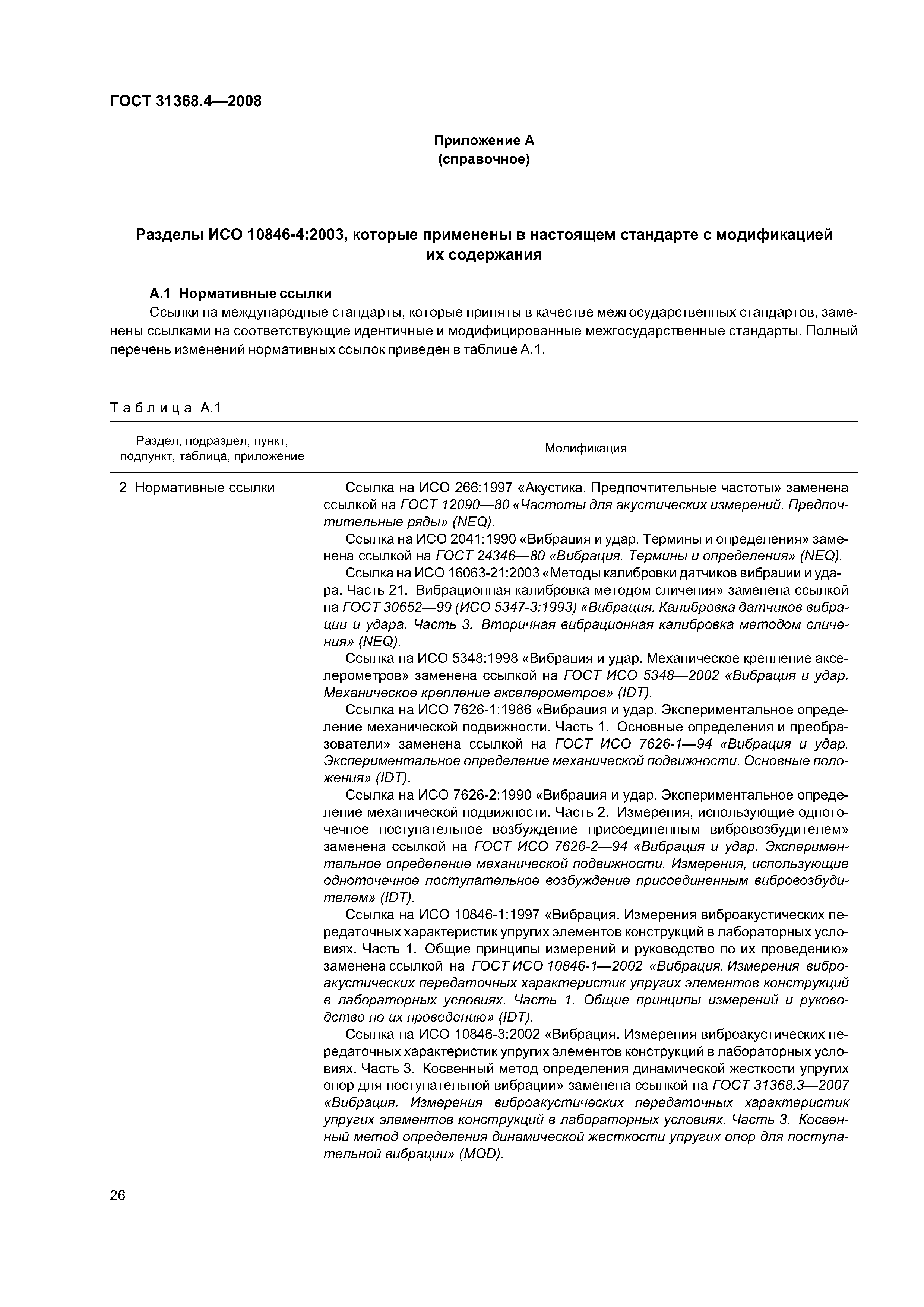 ГОСТ 31368.4-2008