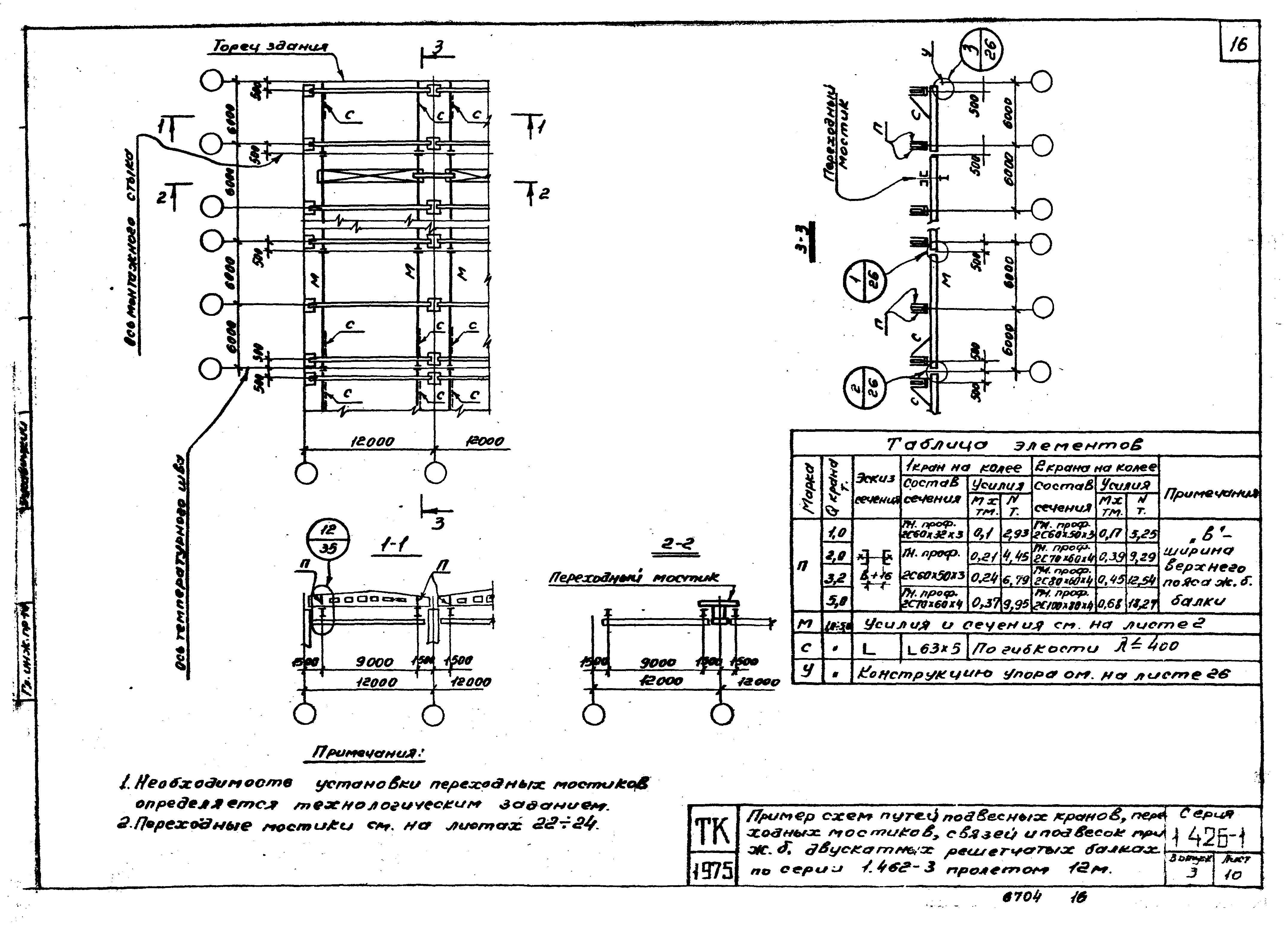 Серия 1.426-1