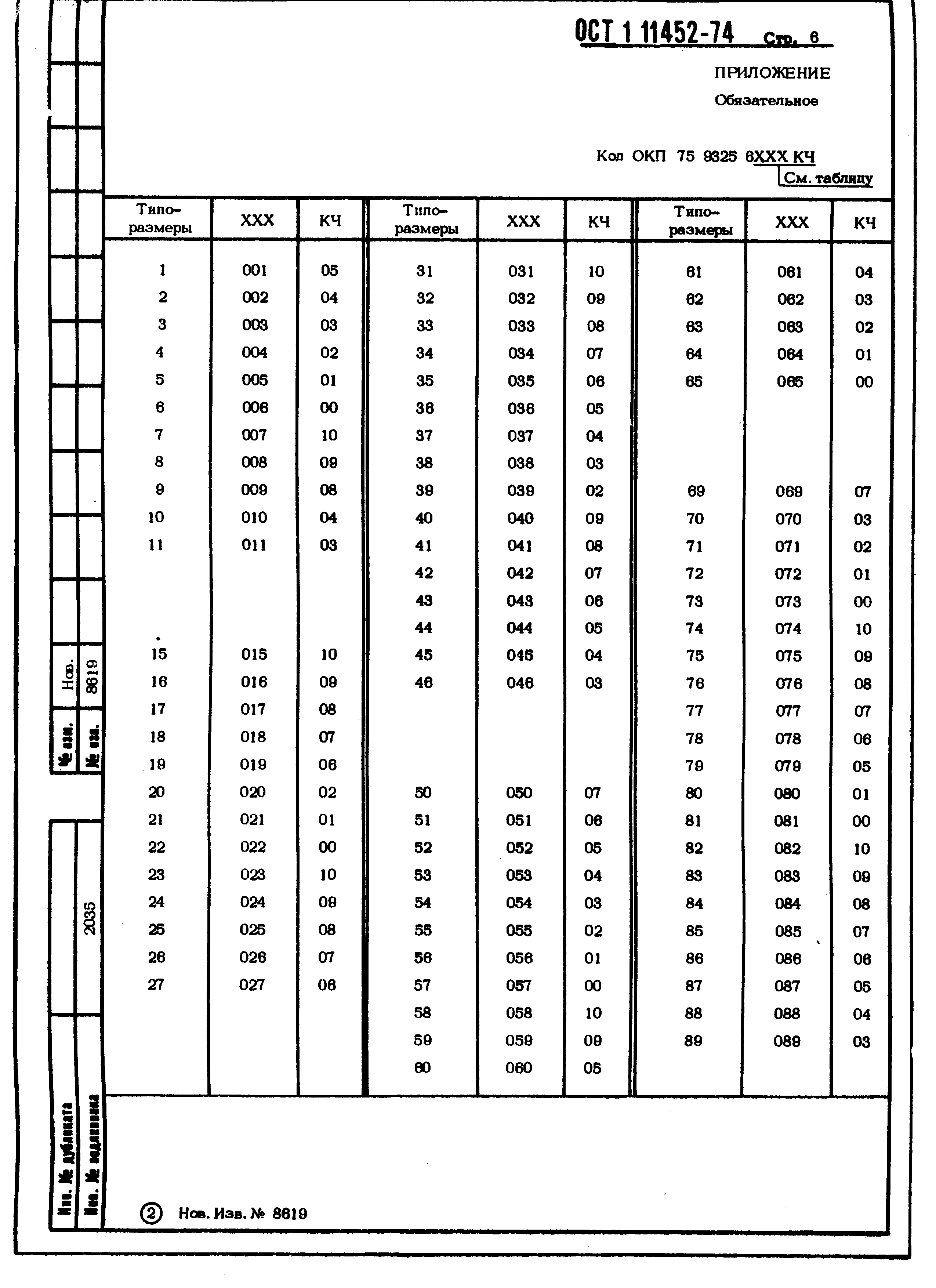 ОСТ 1 11452-74