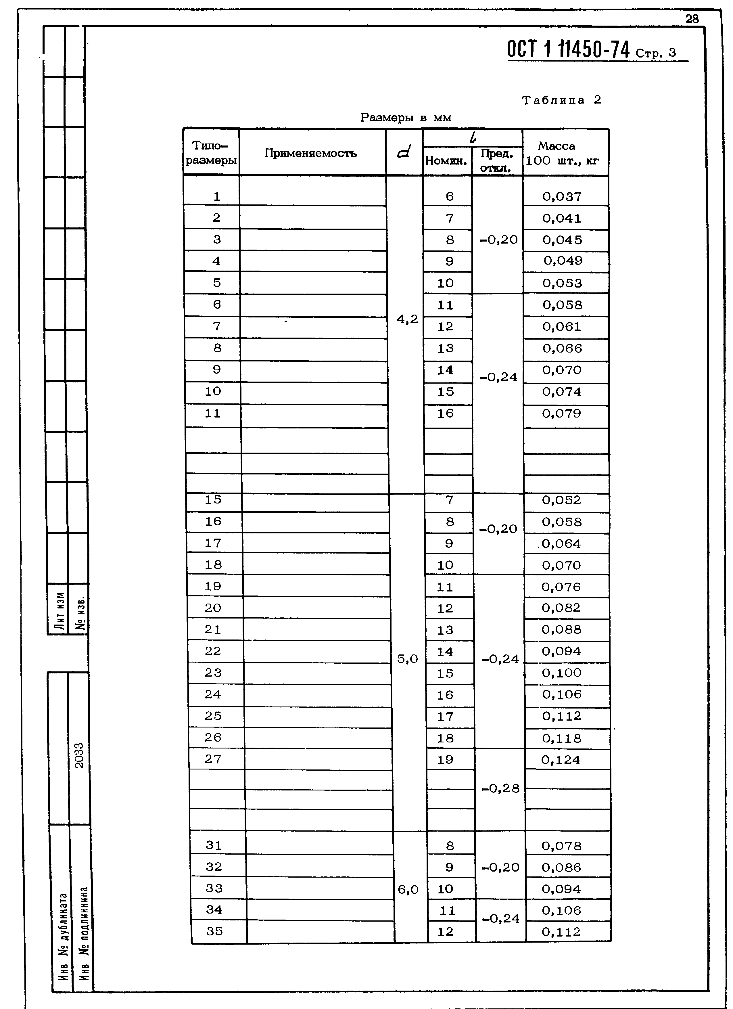 ОСТ 1 11450-74