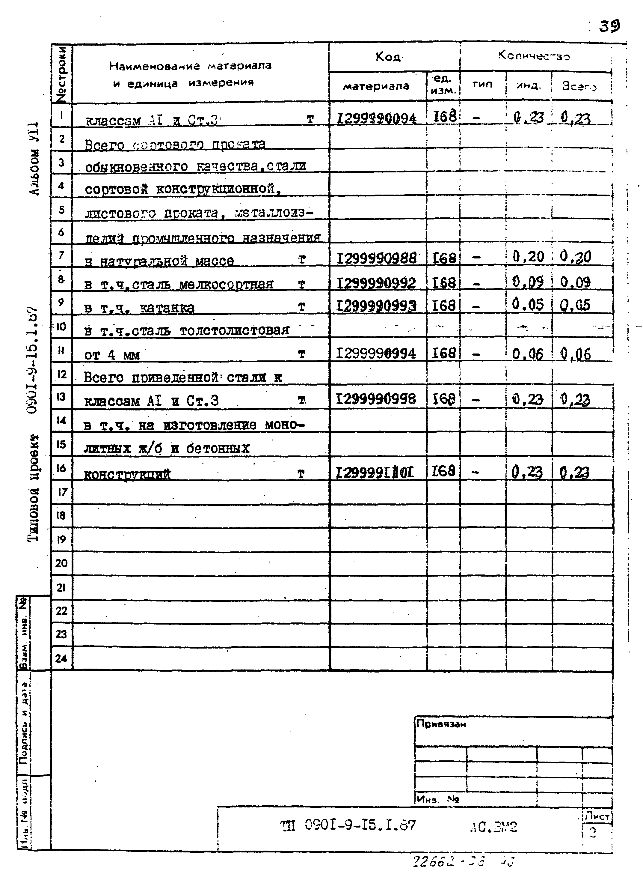 Типовой проект 0901-9-15.1.87