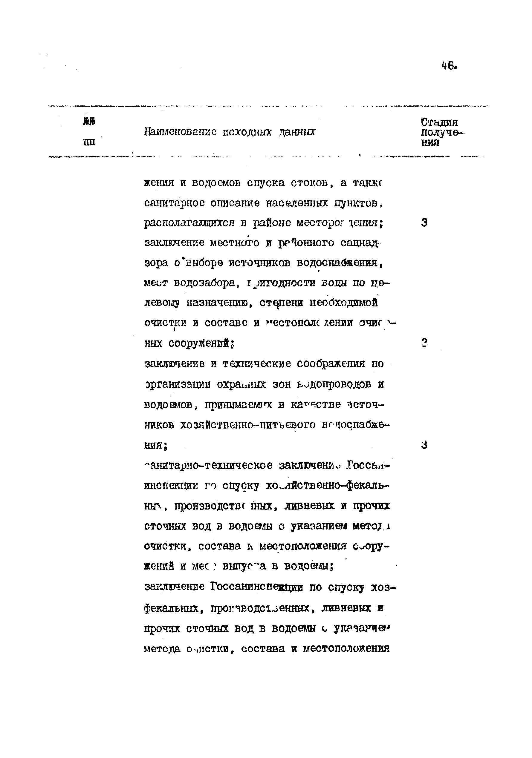 ВСН 17-86