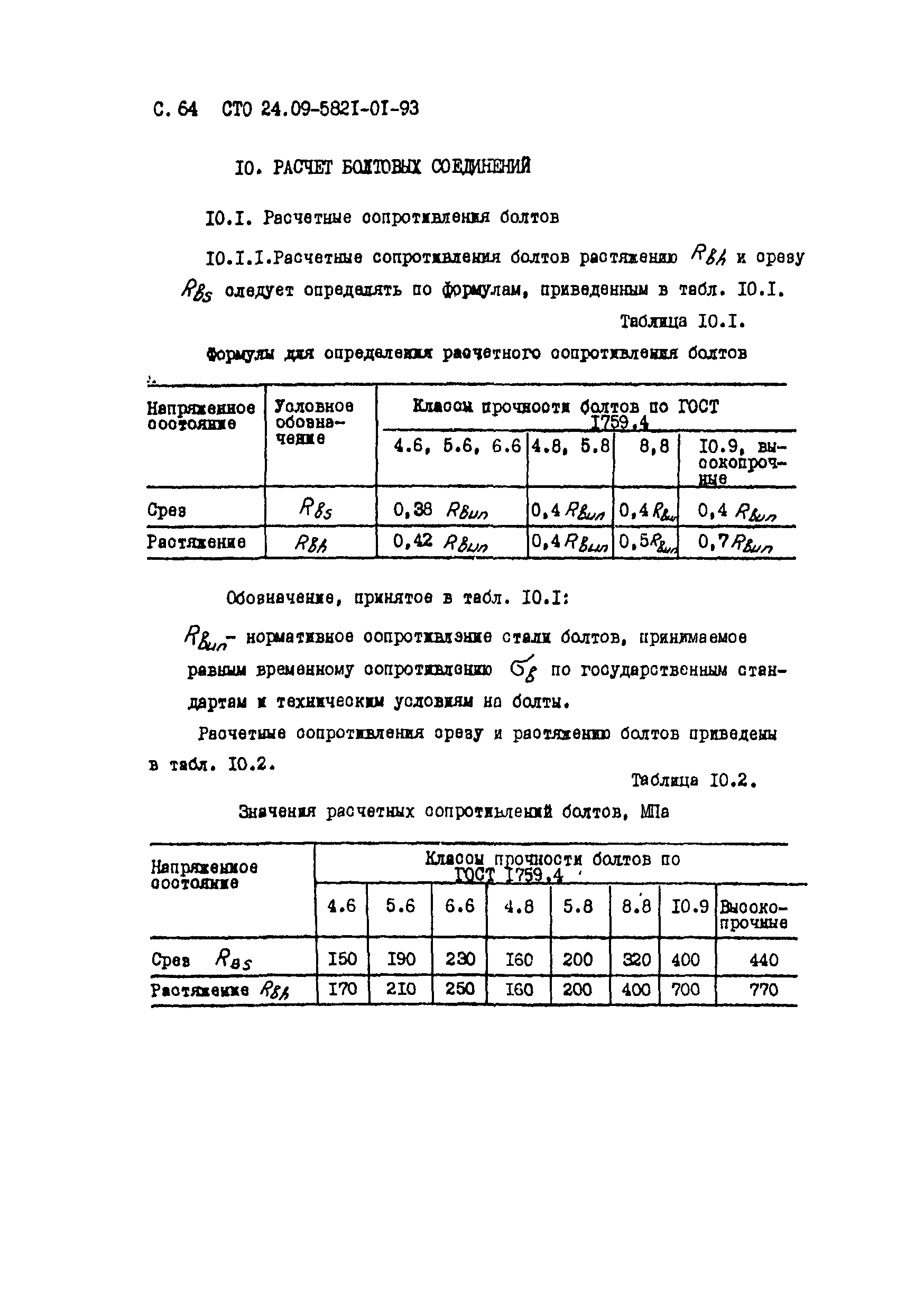 СТО 24.09-5821-01-93