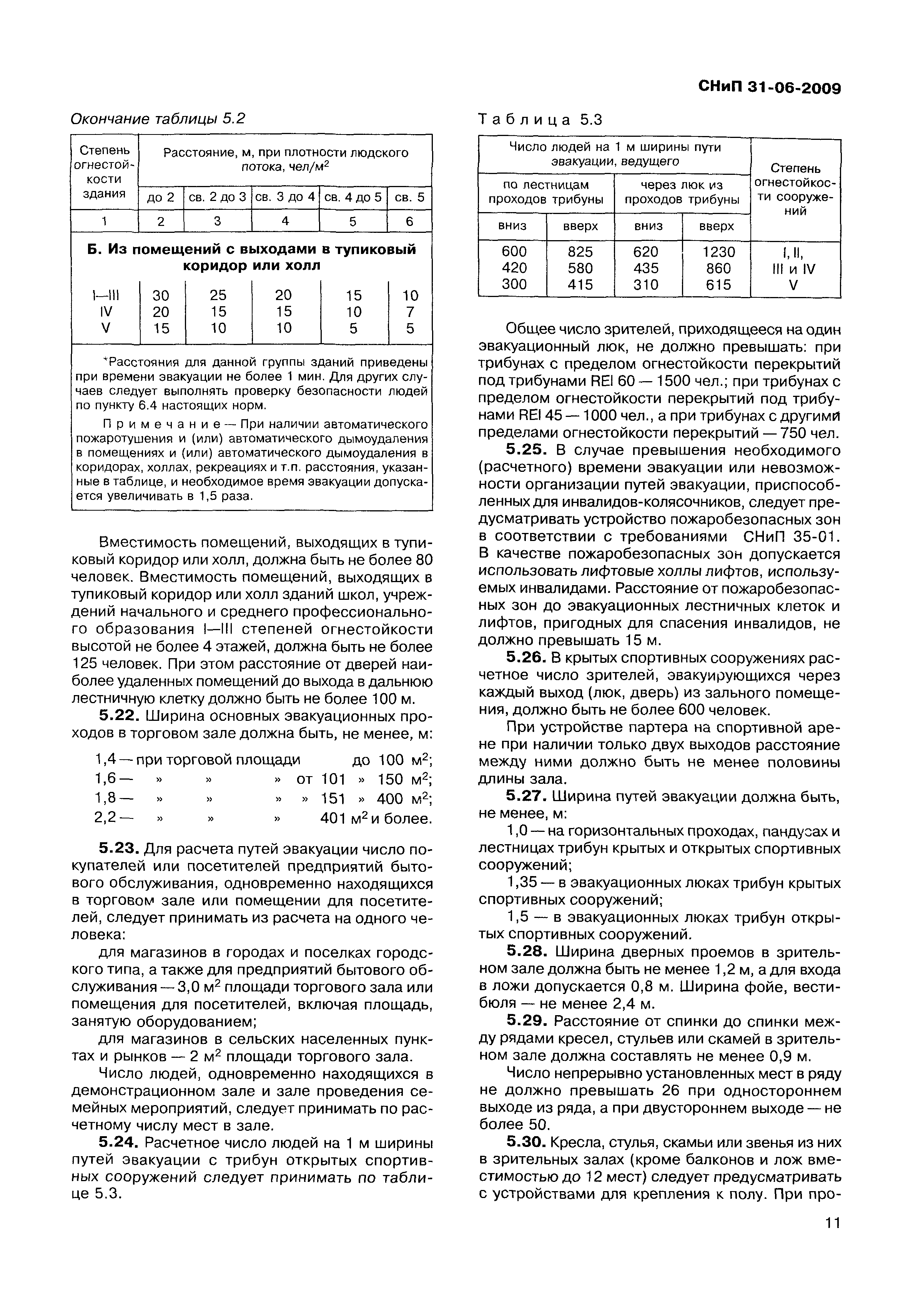 СНиП 31-06-2009