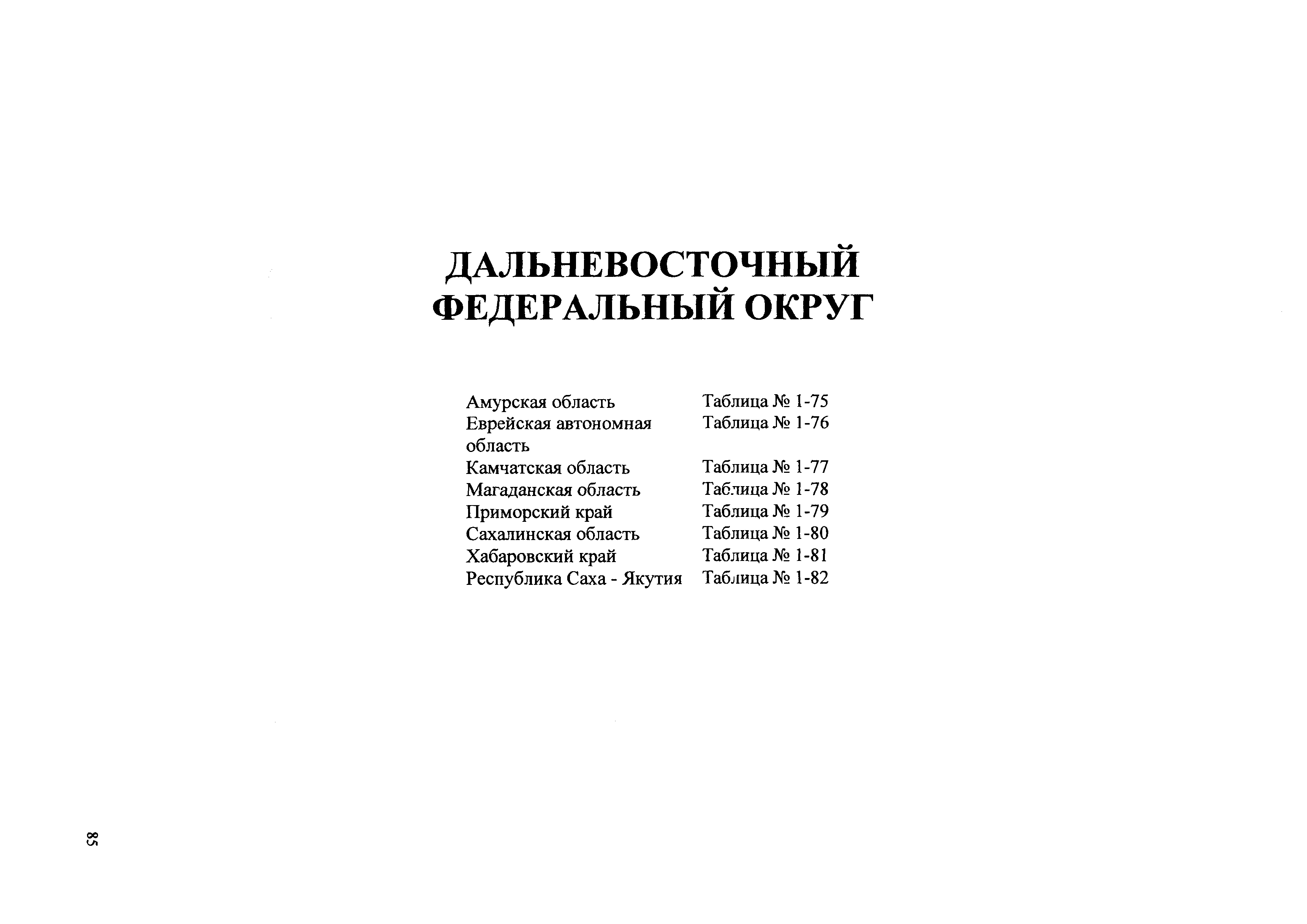 Сборник ППСС - 2007.01
