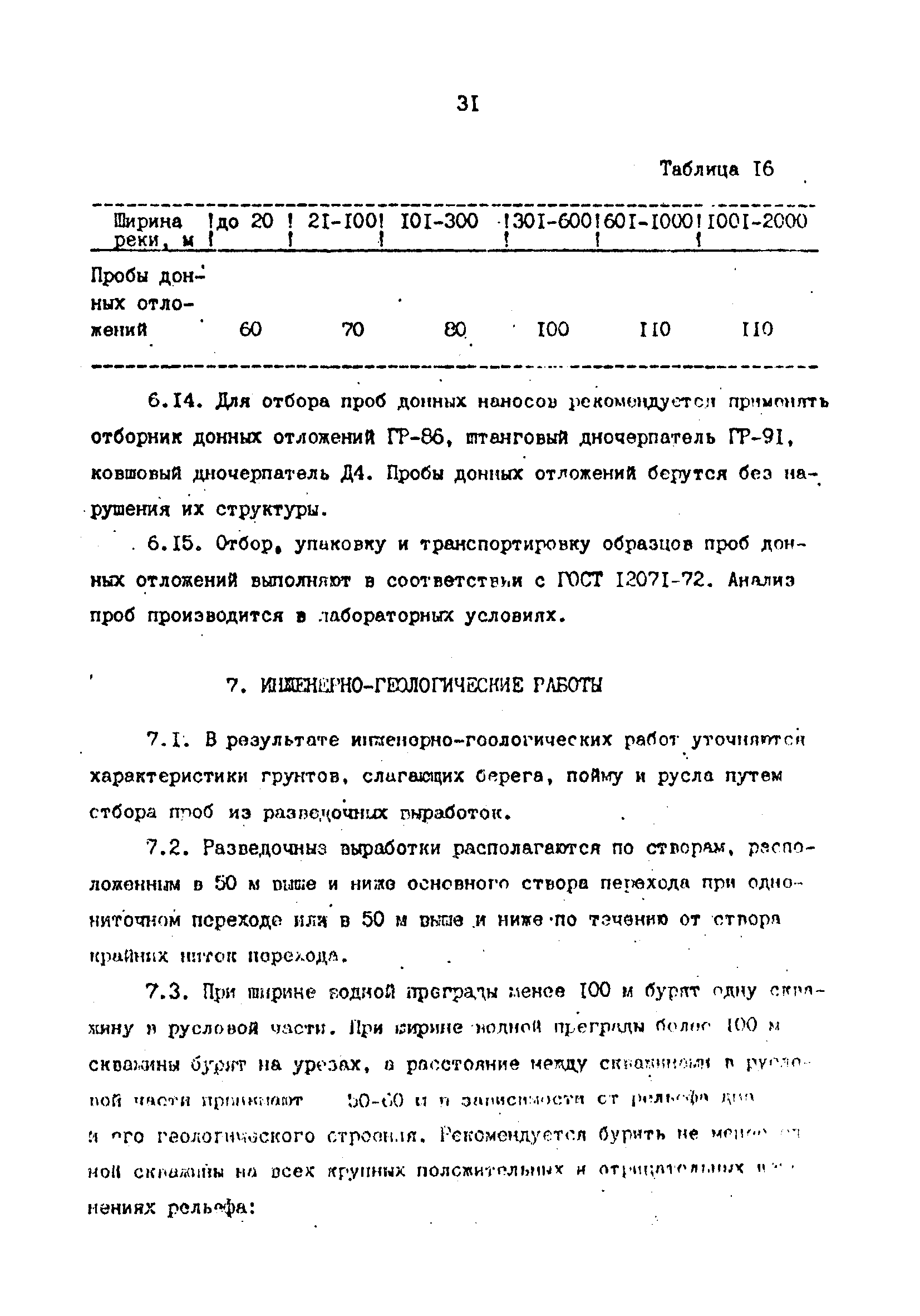 РД 39-30-1060-84