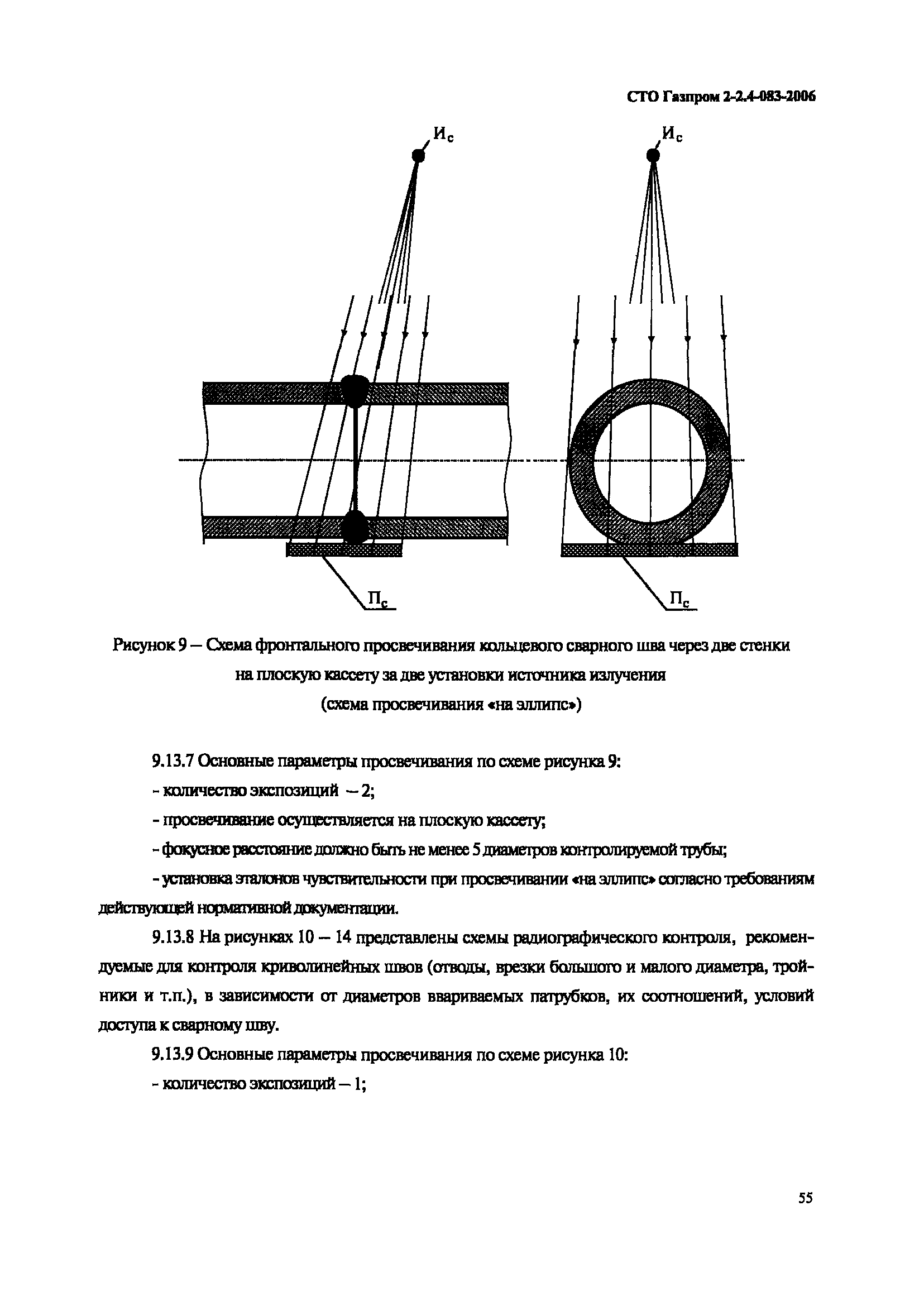 СТО Газпром 2-2.4-083-2006