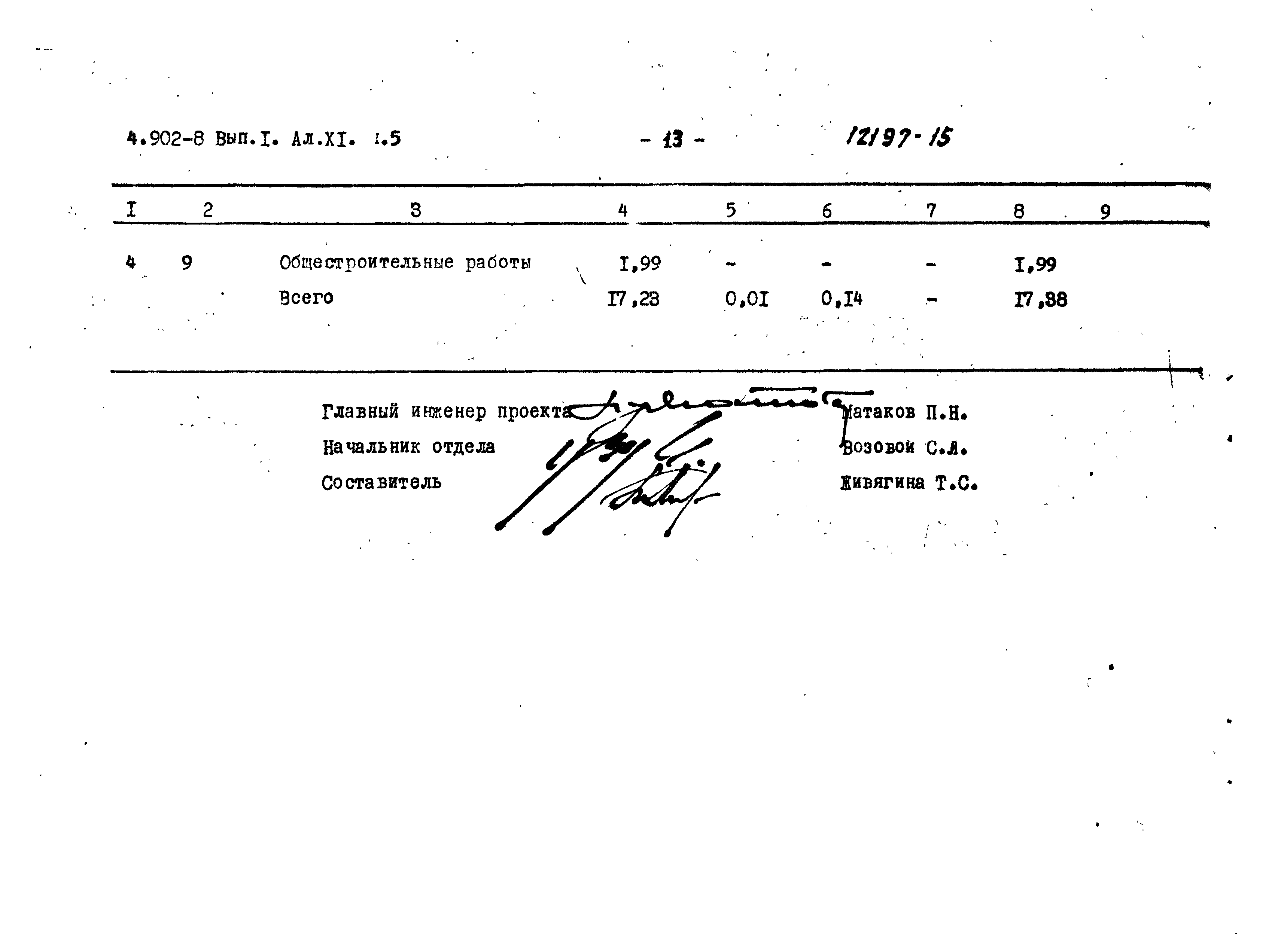Серия 4.902-8