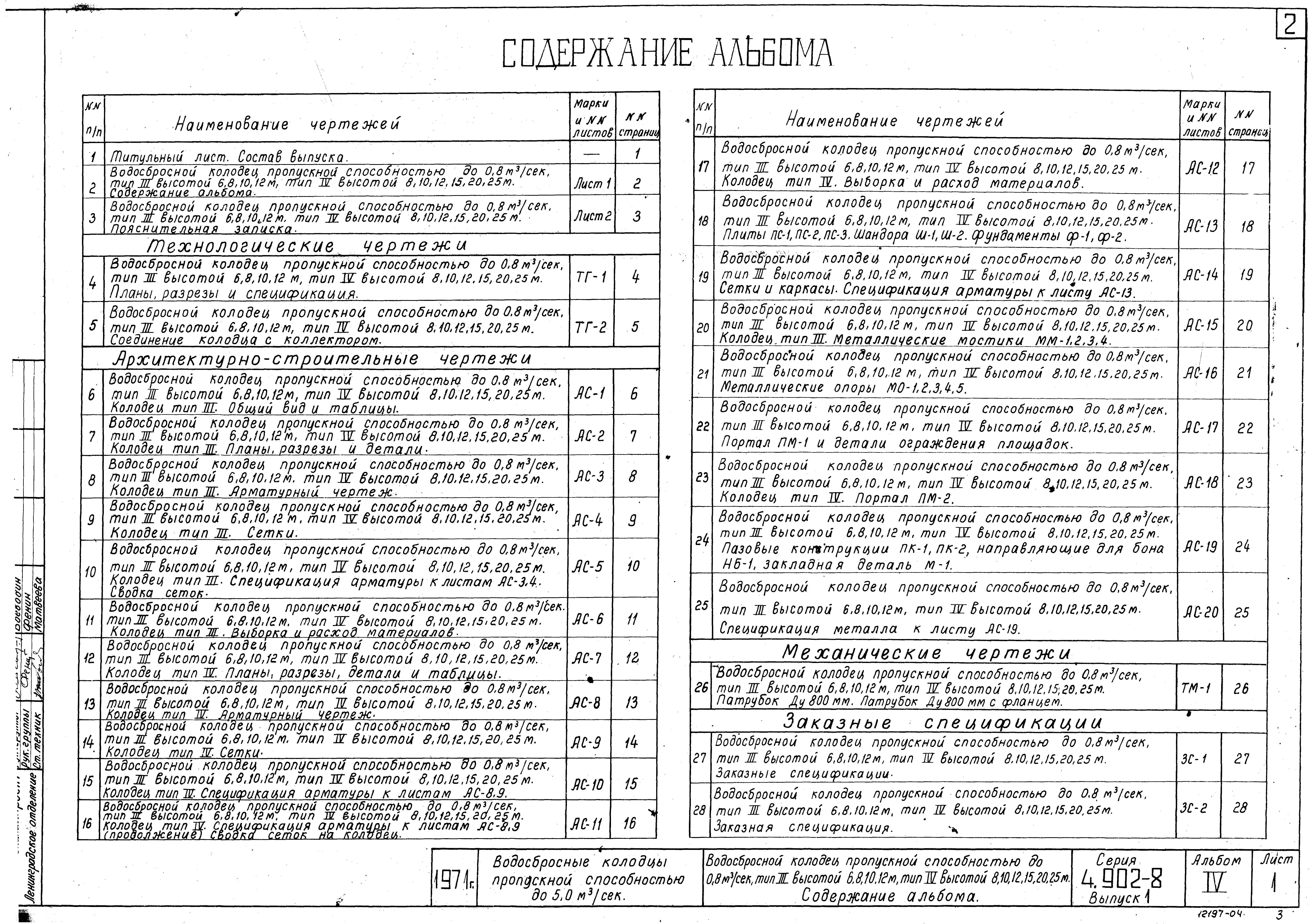Серия 4.902-8