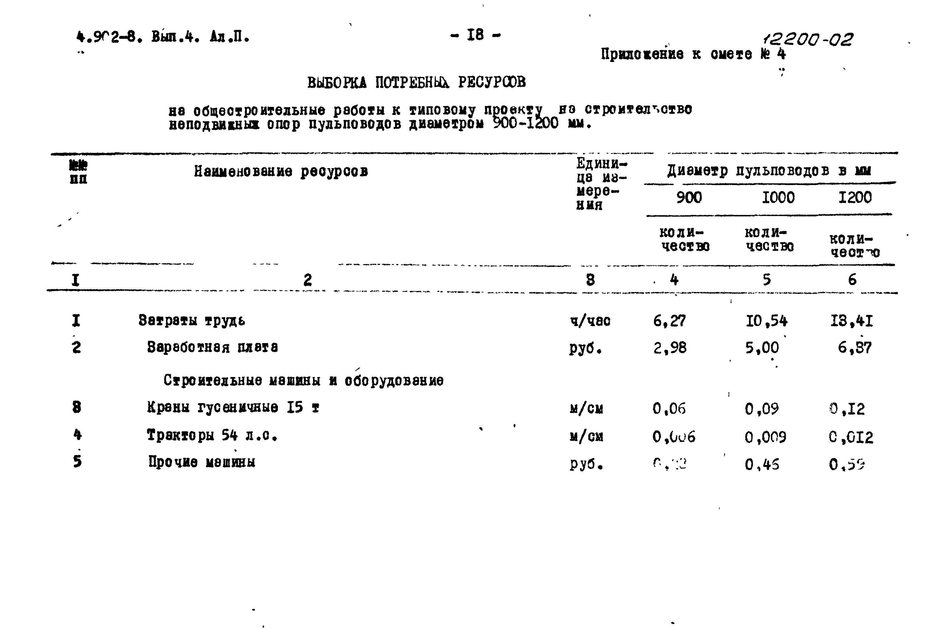 Серия 4.902-8