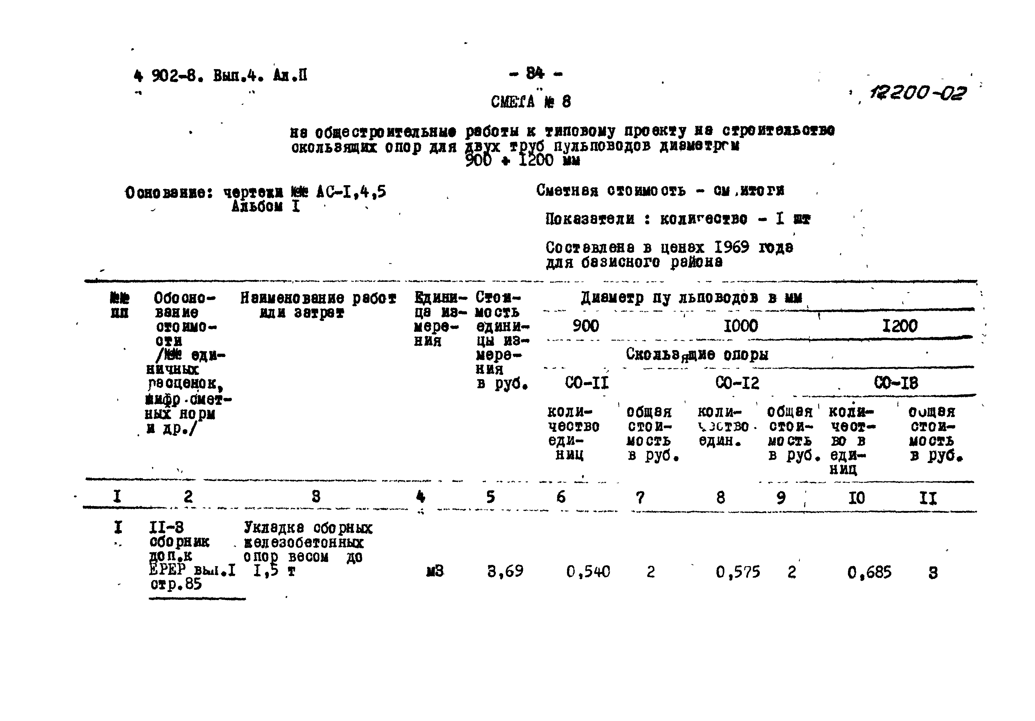 Серия 4.902-8