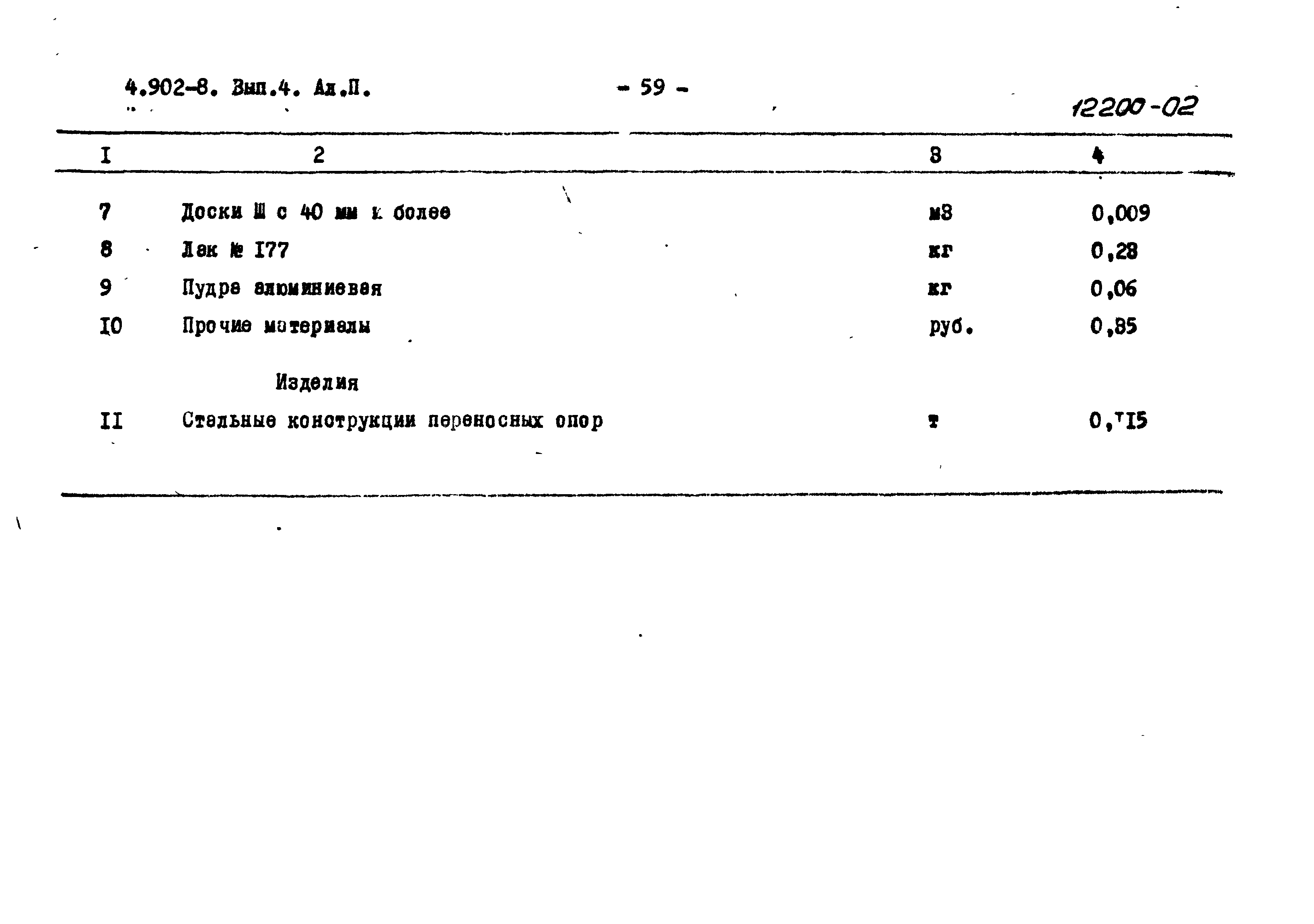 Серия 4.902-8