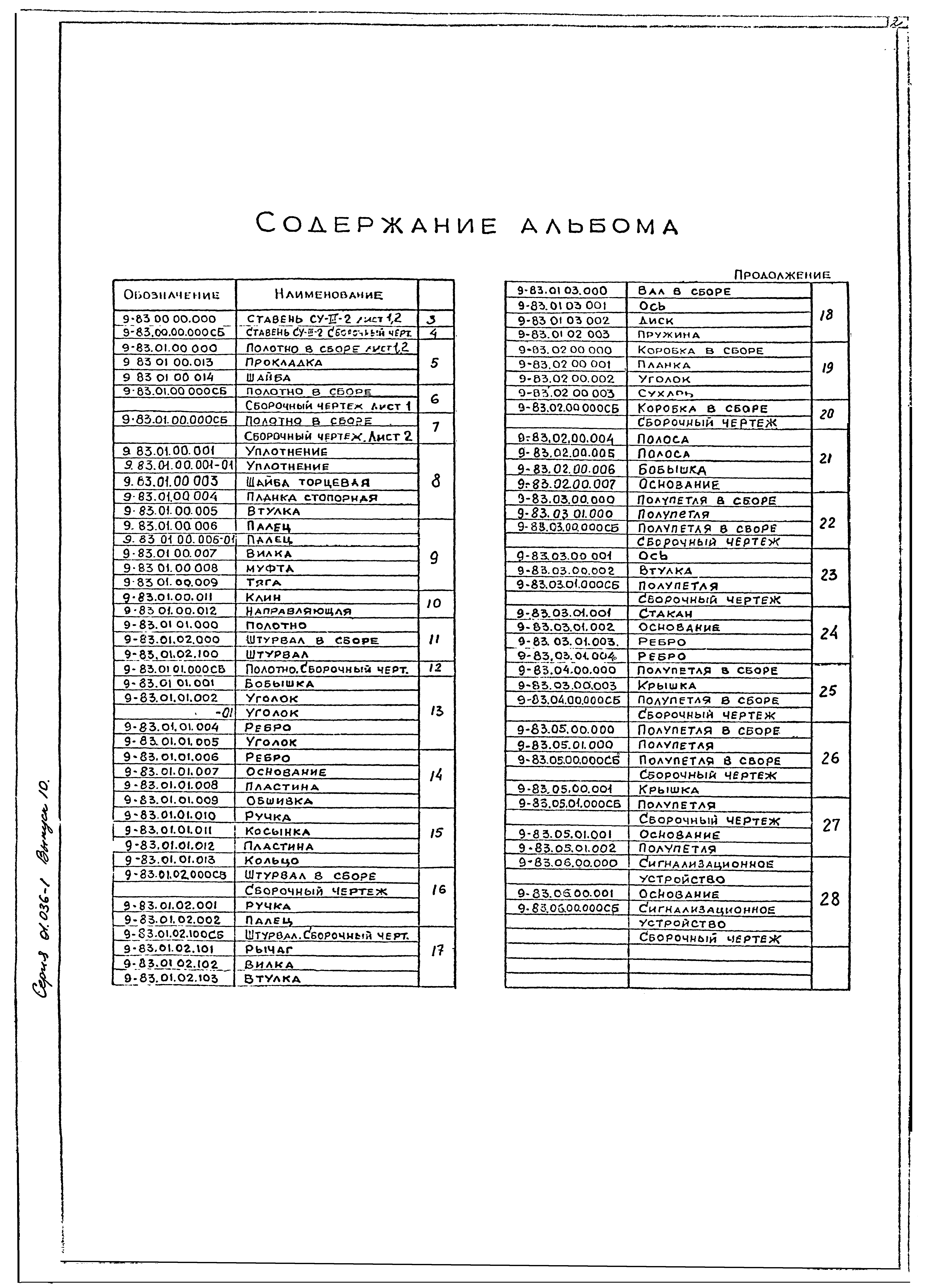 Серия 01.036-1
