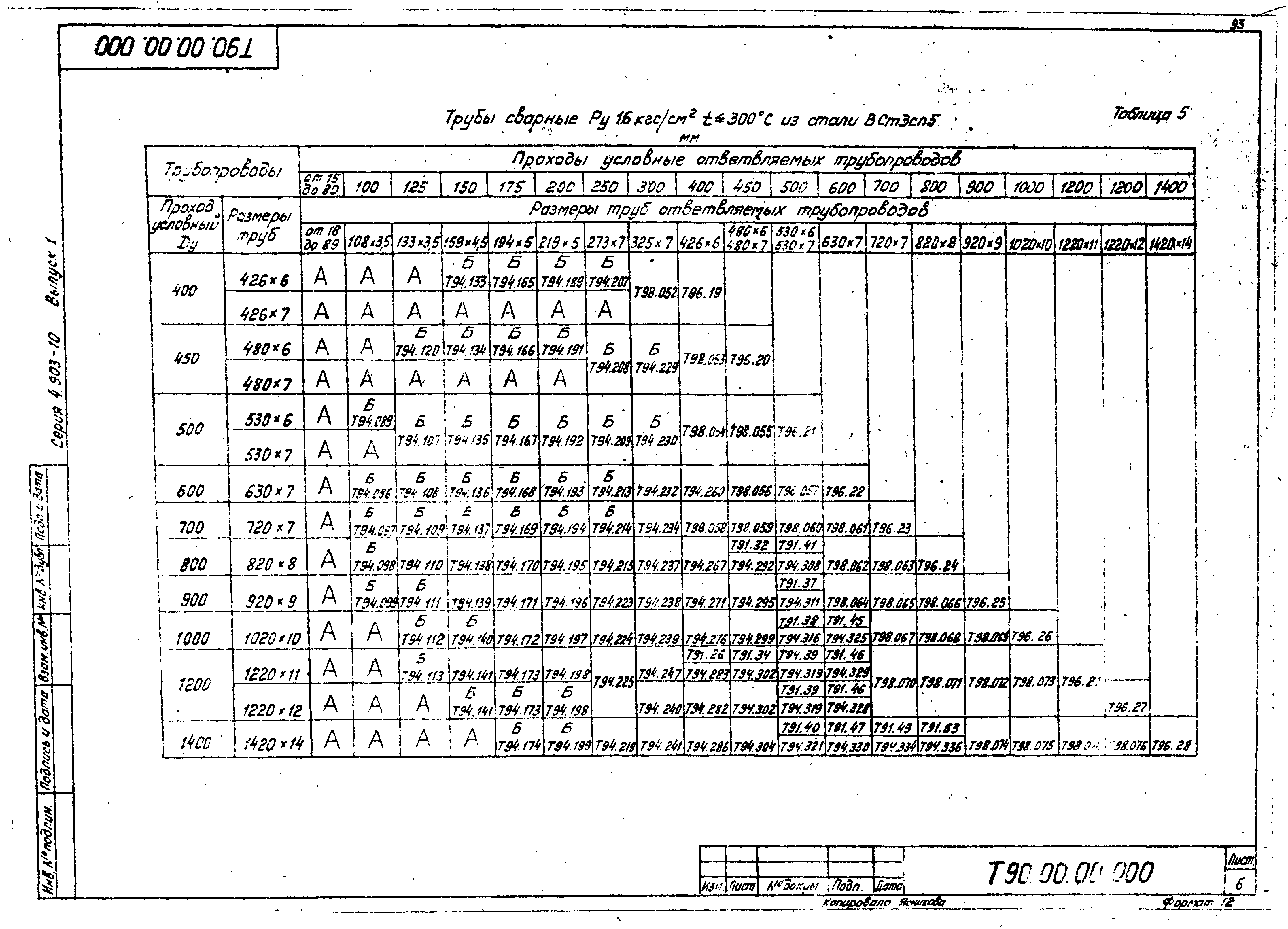 Серия 4.903-10