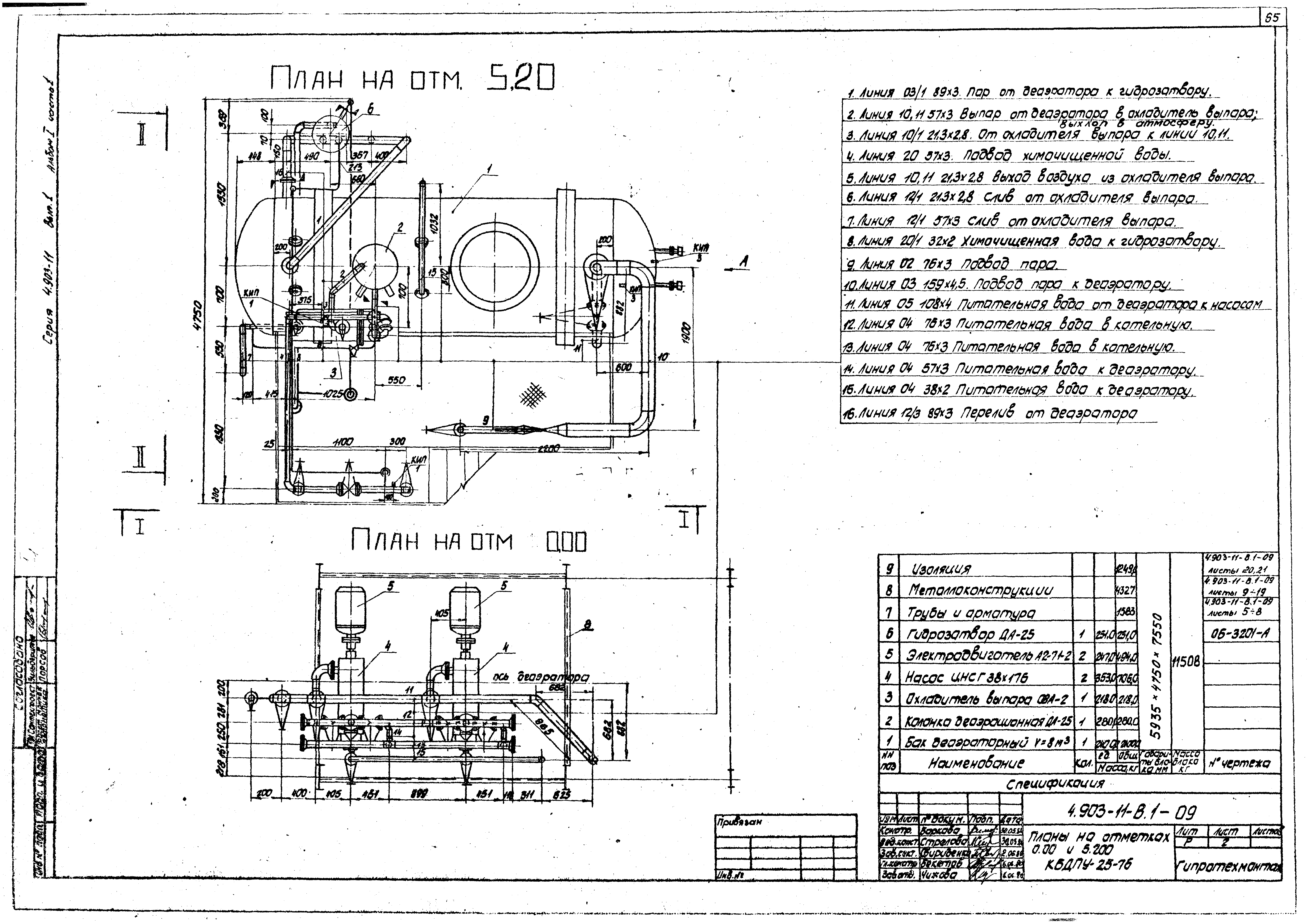 Серия 4.903-11