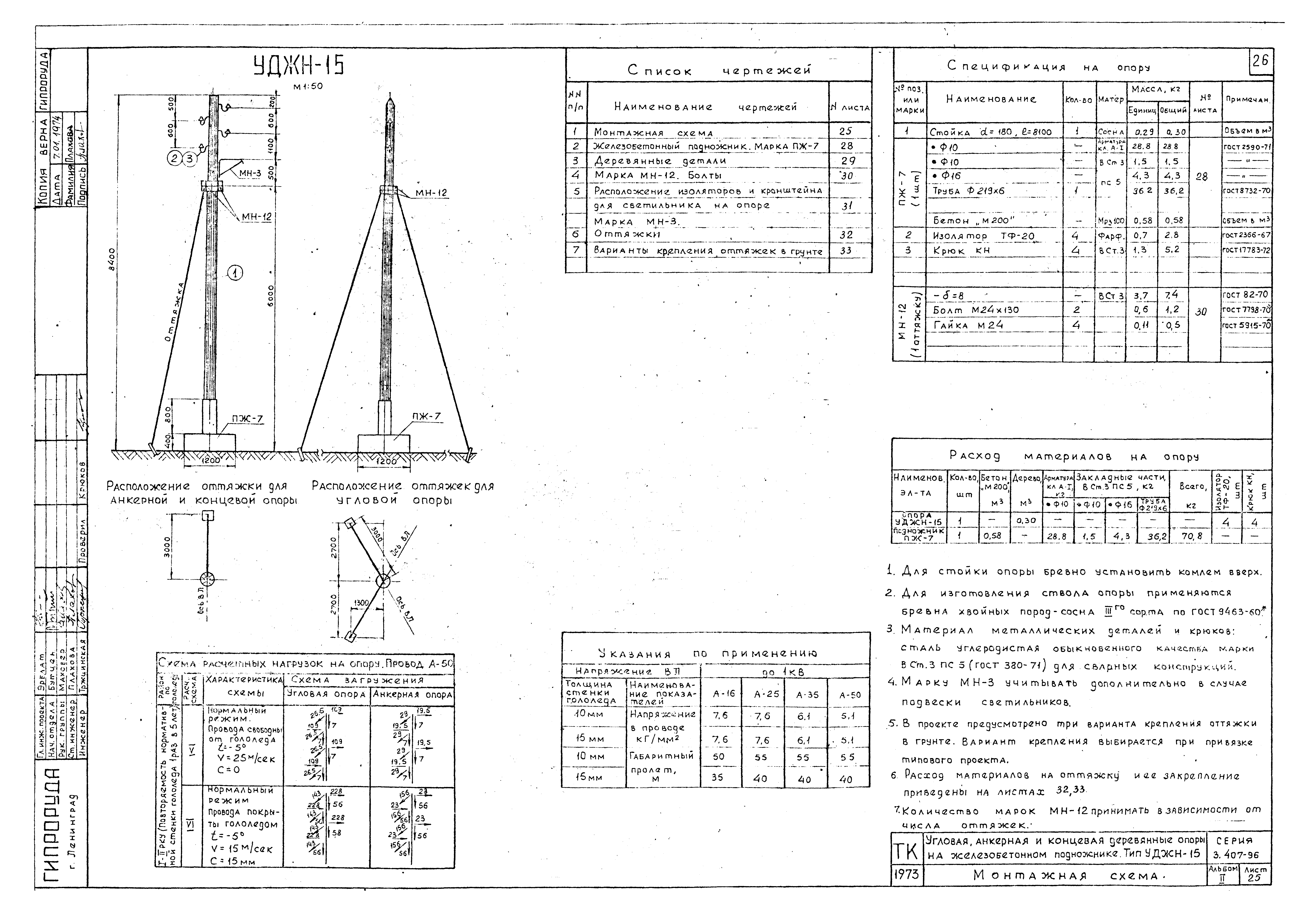 Серия 3.407-96