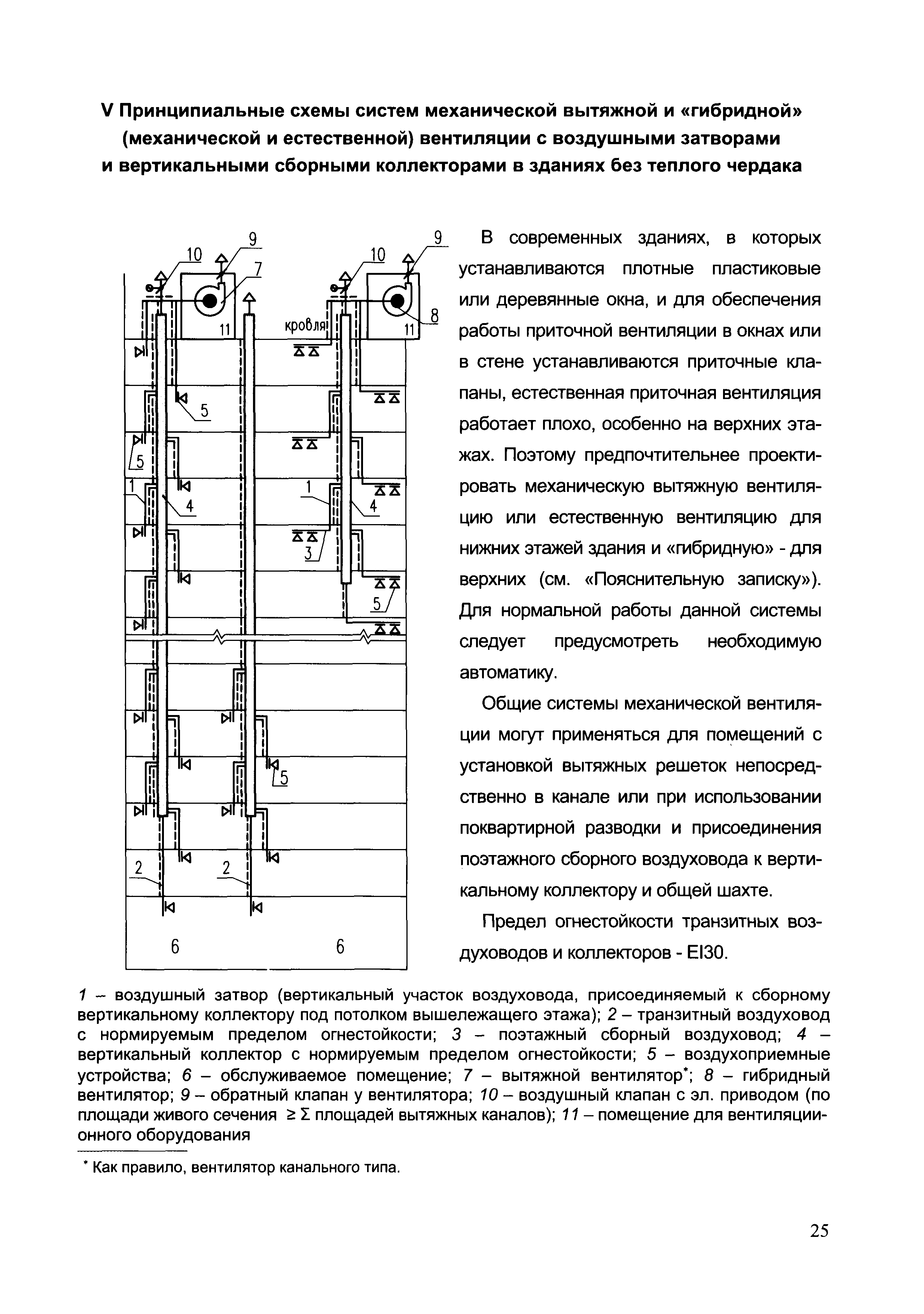 Шифр ТО-06-17640