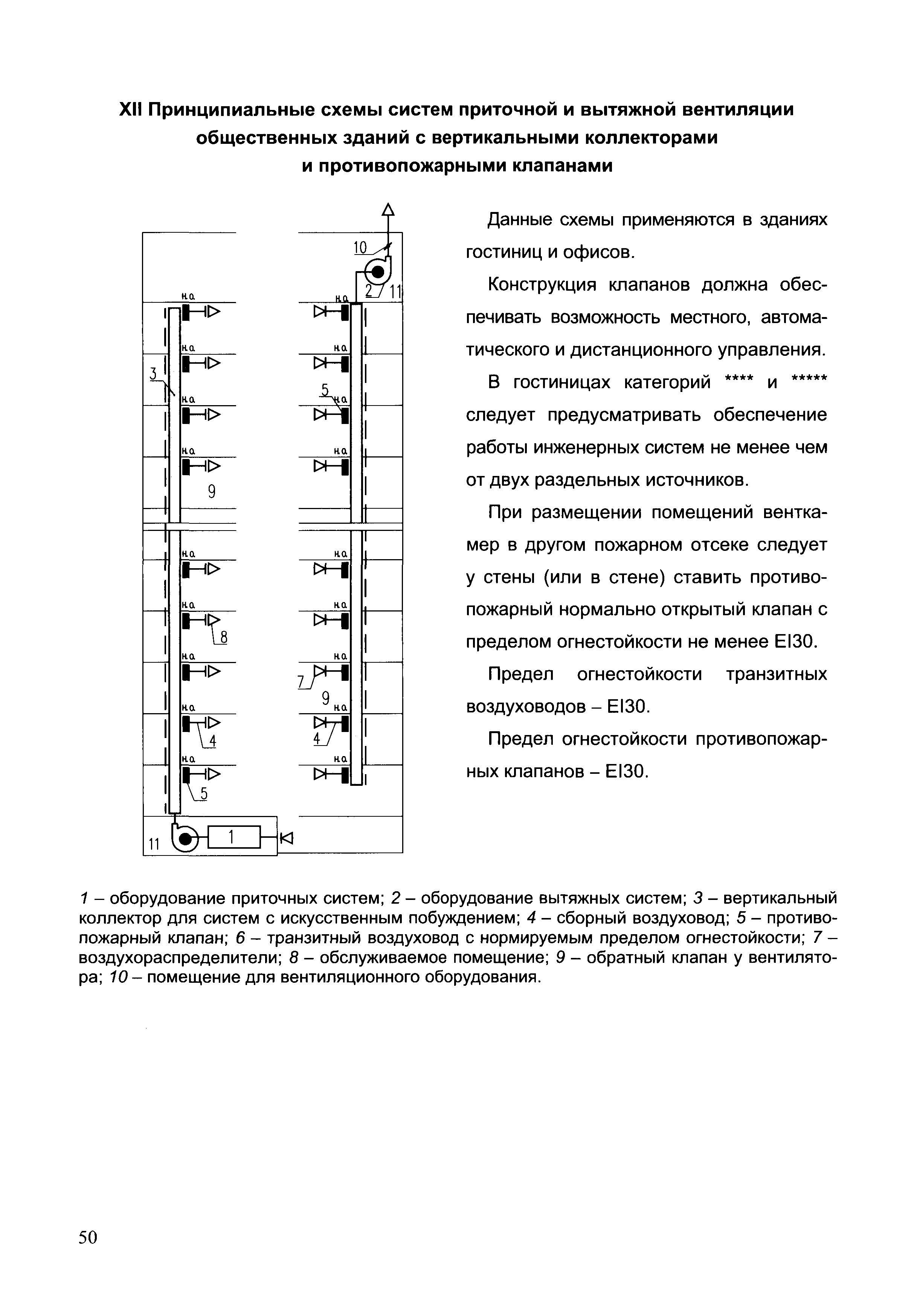 Шифр ТО-06-17640