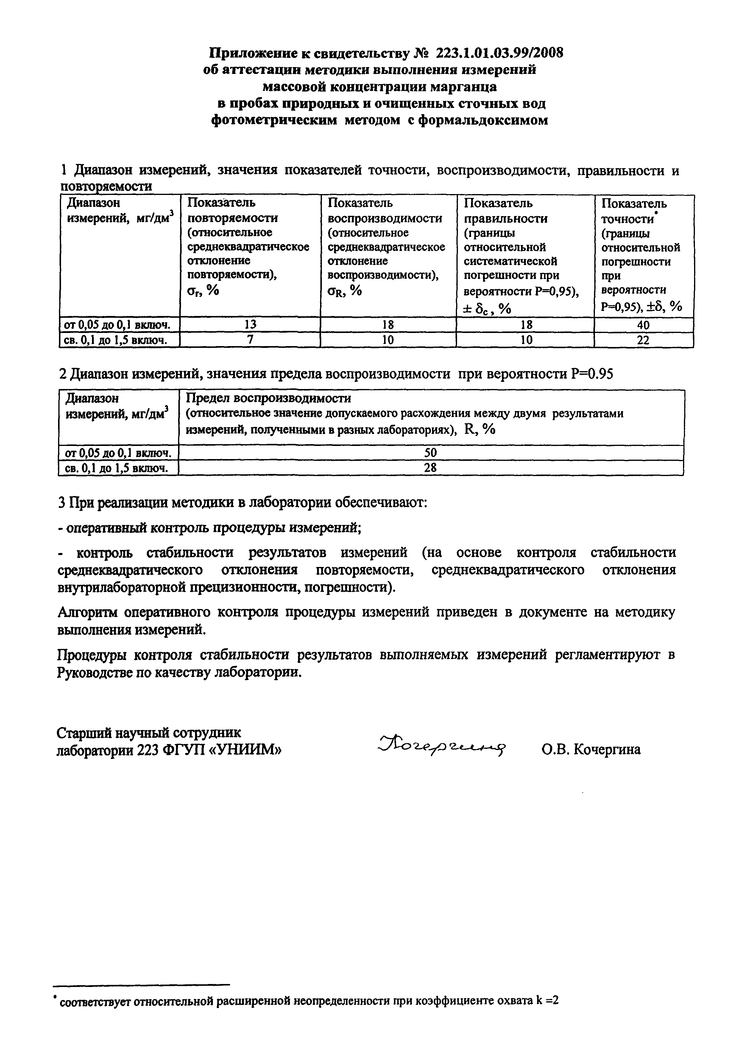ПНД Ф 14.1:2.103-97